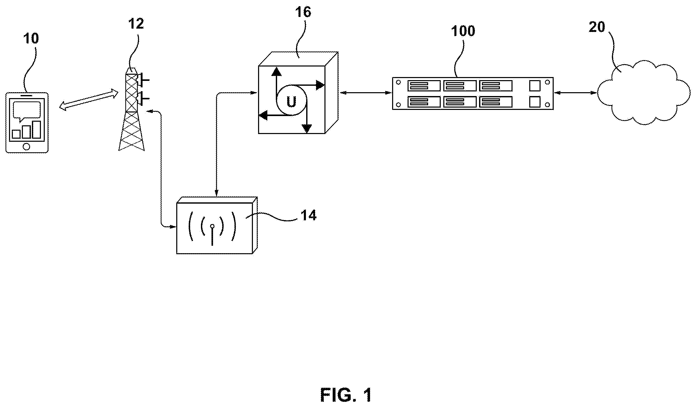 Patent US12556556 Figure 1 – System and method for detecting fraudulent network traffic