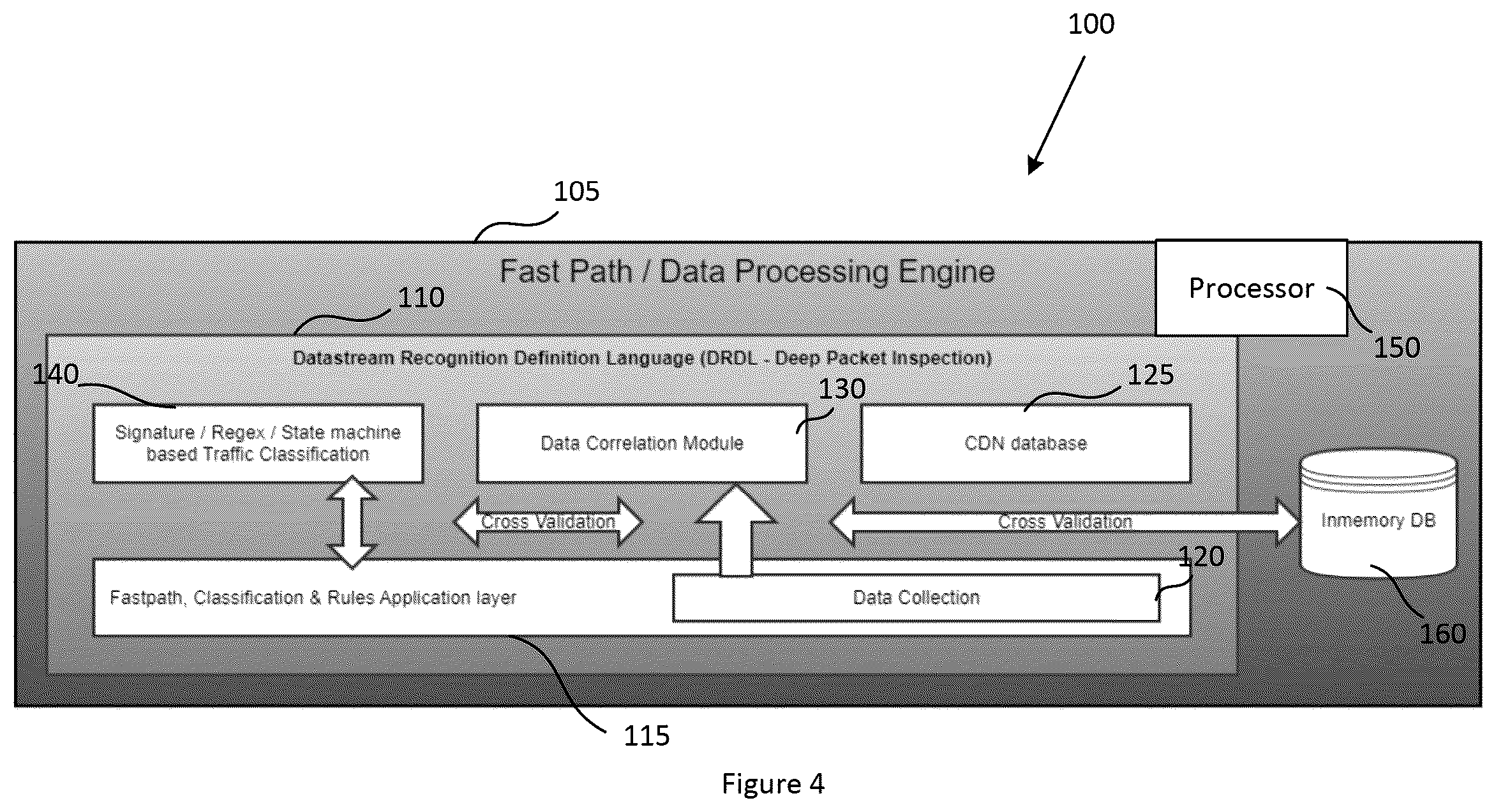Patent US12556556 Figure 4 – System and method for detecting fraudulent network traffic