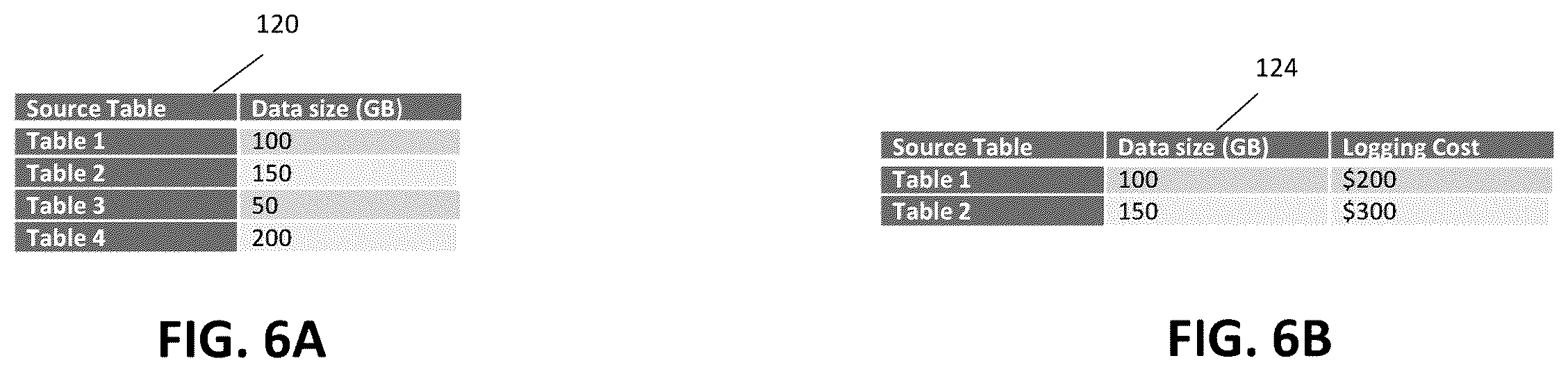 Patent US12556557 Figure 6 – Security event management system and associated method