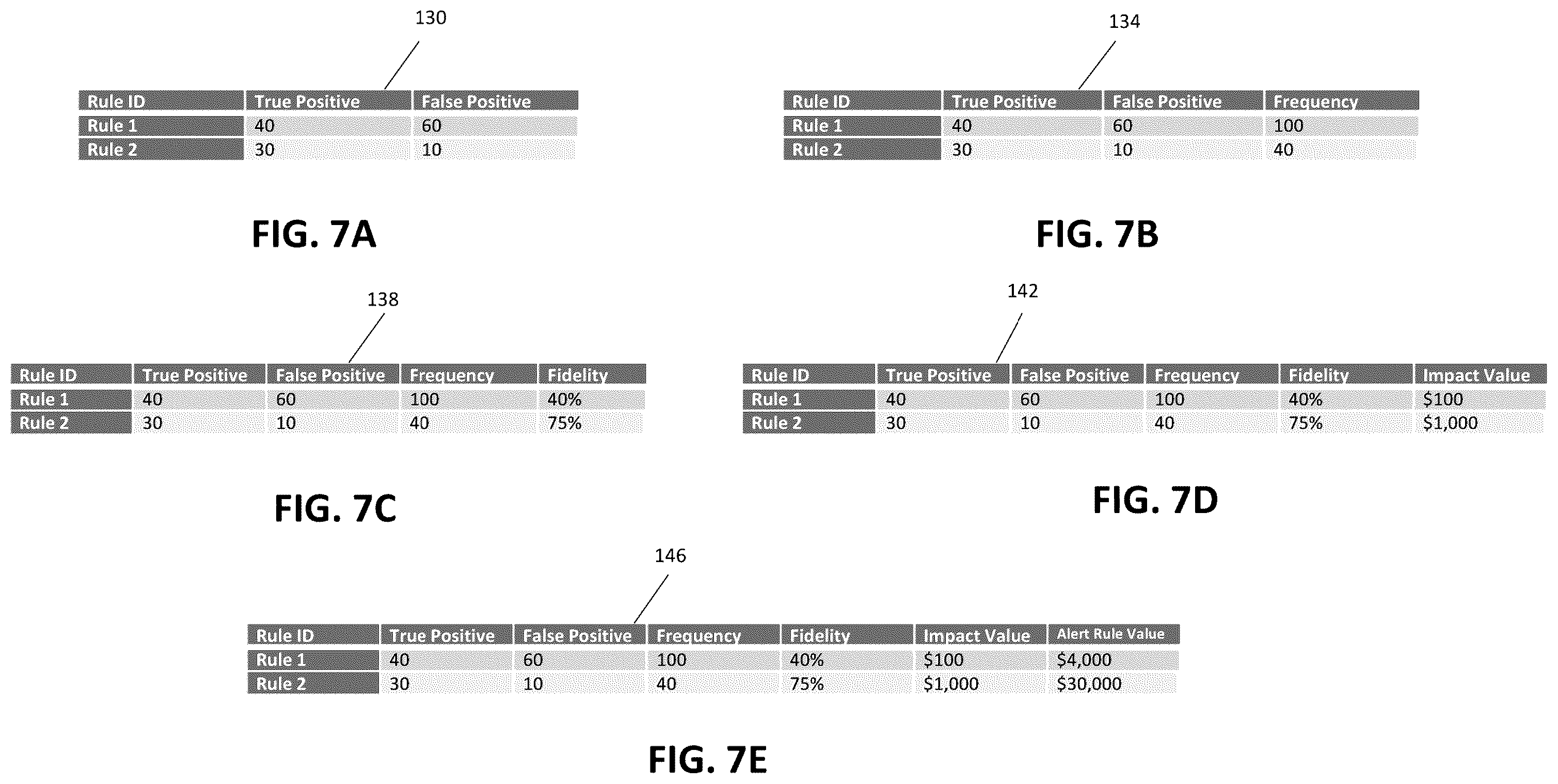Patent US12556557 Figure 7 – Security event management system and associated method