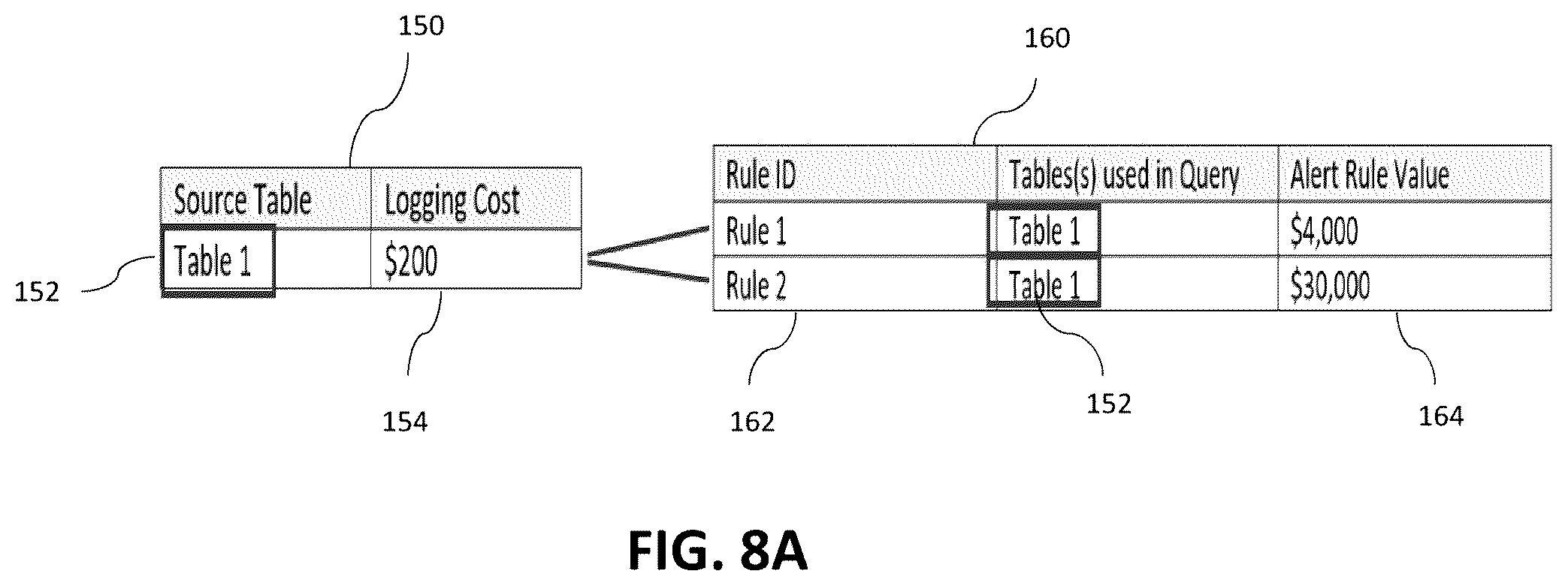 Patent US12556557 Figure 8 – Security event management system and associated method