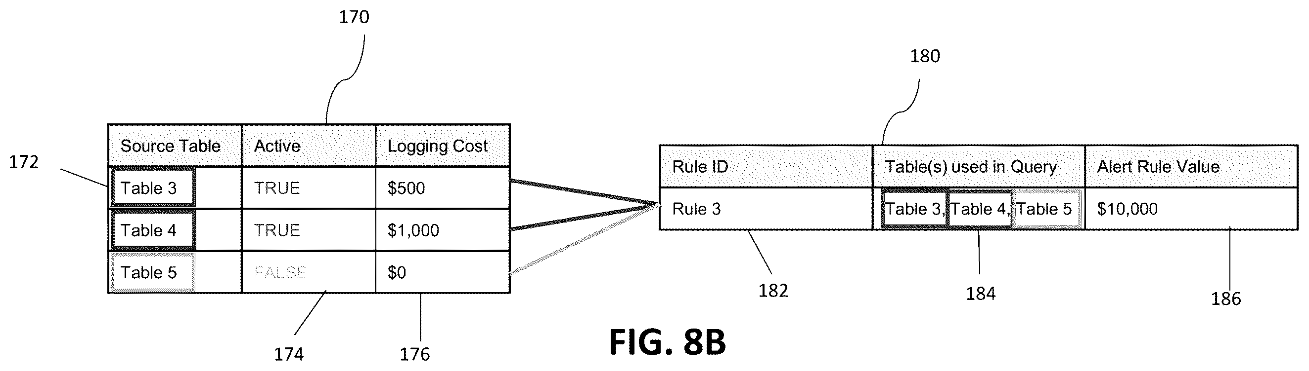 Patent US12556557 Figure 9 – Security event management system and associated method