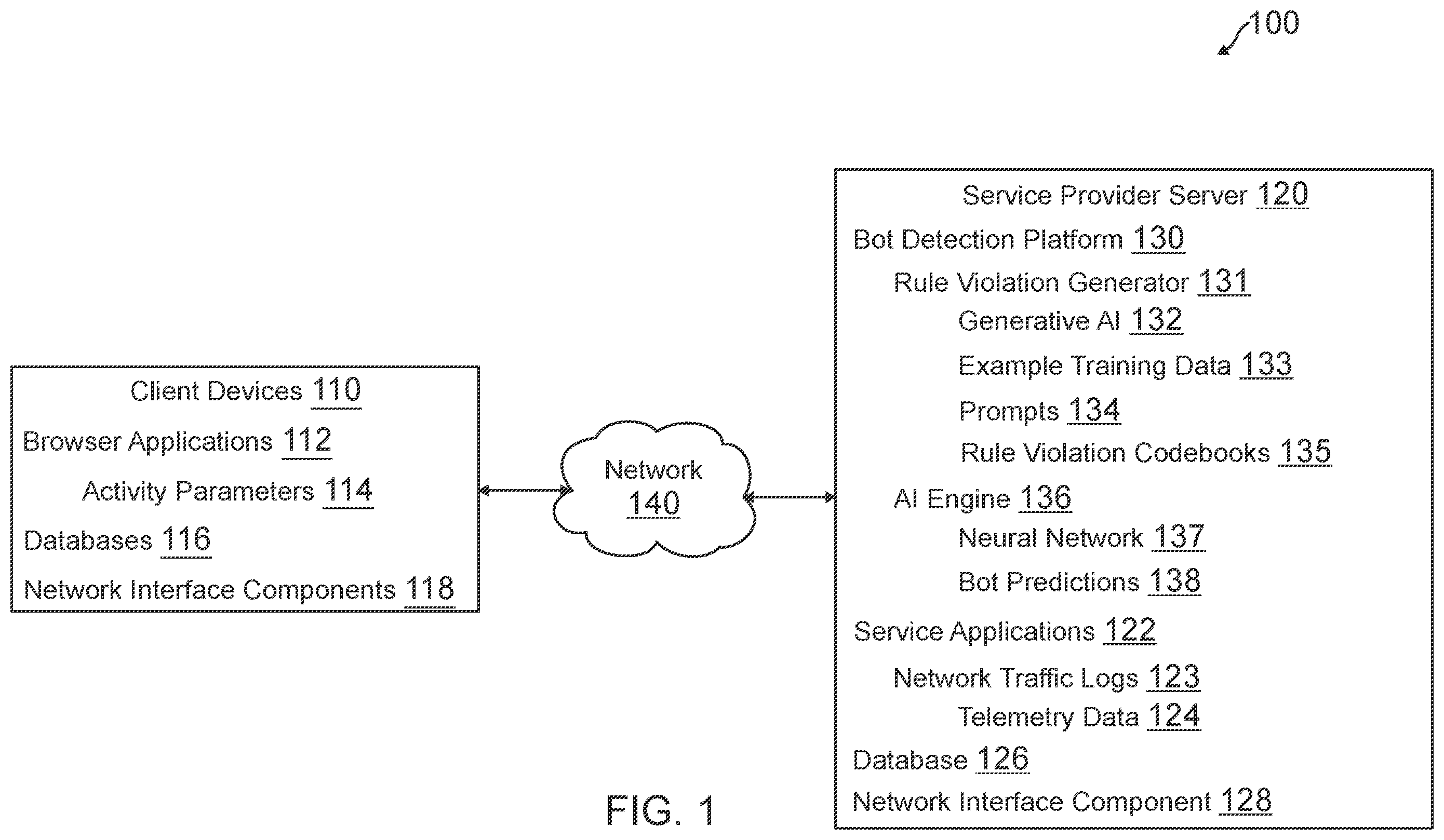 Patent US12556558 — Bot detection through explainable deep learning and rule violation codebooks from generative artificial intelligence — Figure 1