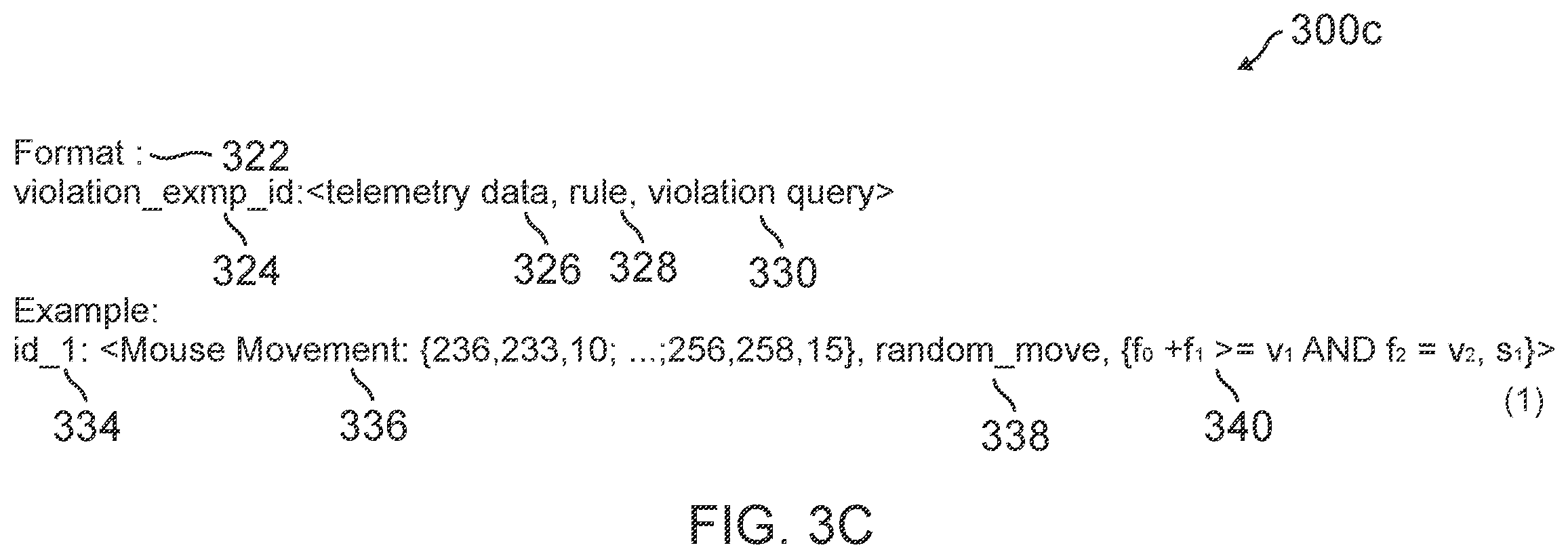 Patent US12556558 Figure 4 – Bot detection through explainable deep learning and rule violation codebooks from generative artificial intelligence
