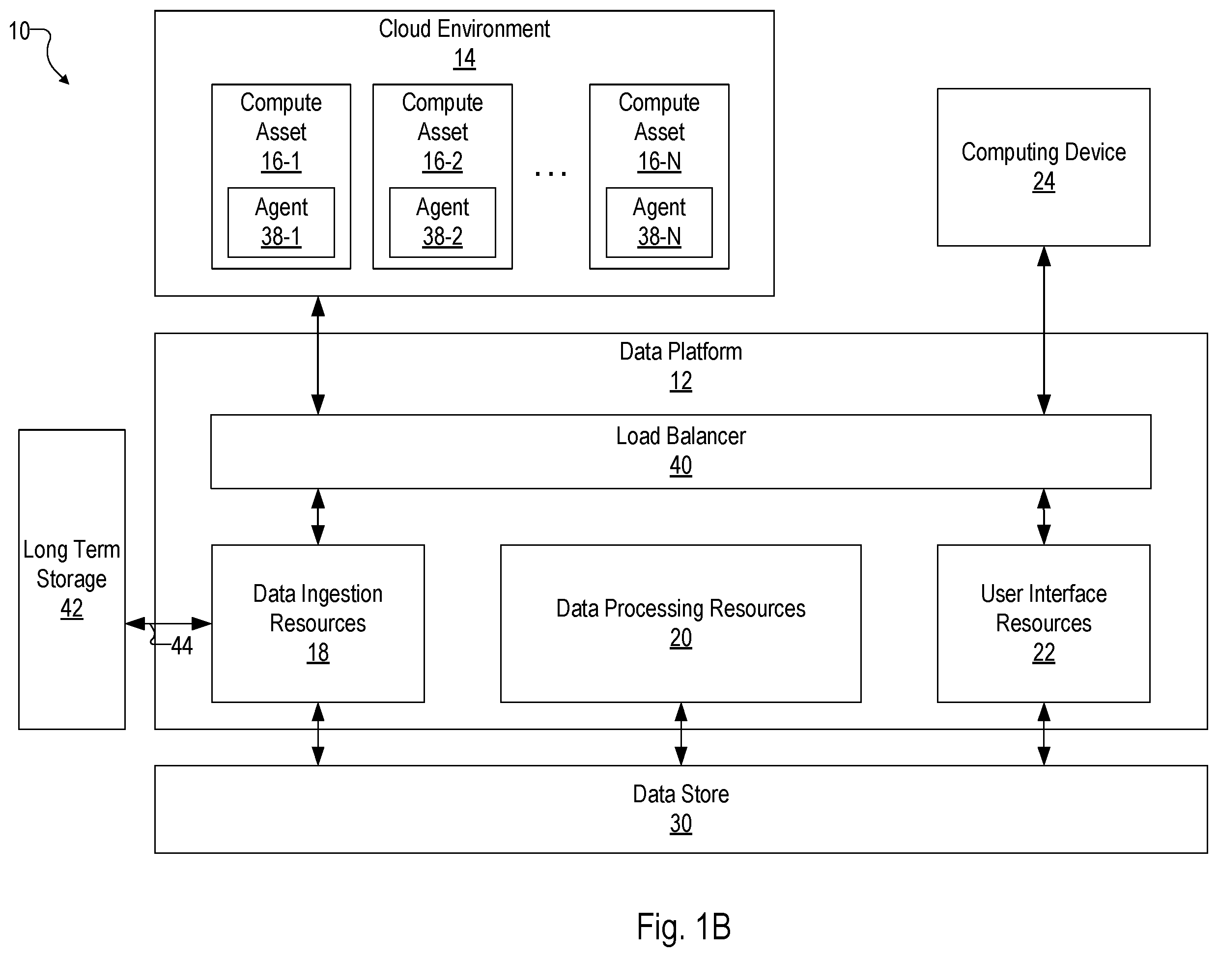 Patent US12556559 Figure 2 – Providing generative artificial intelligence (AI)-enabled notebook interfaces for a security framework