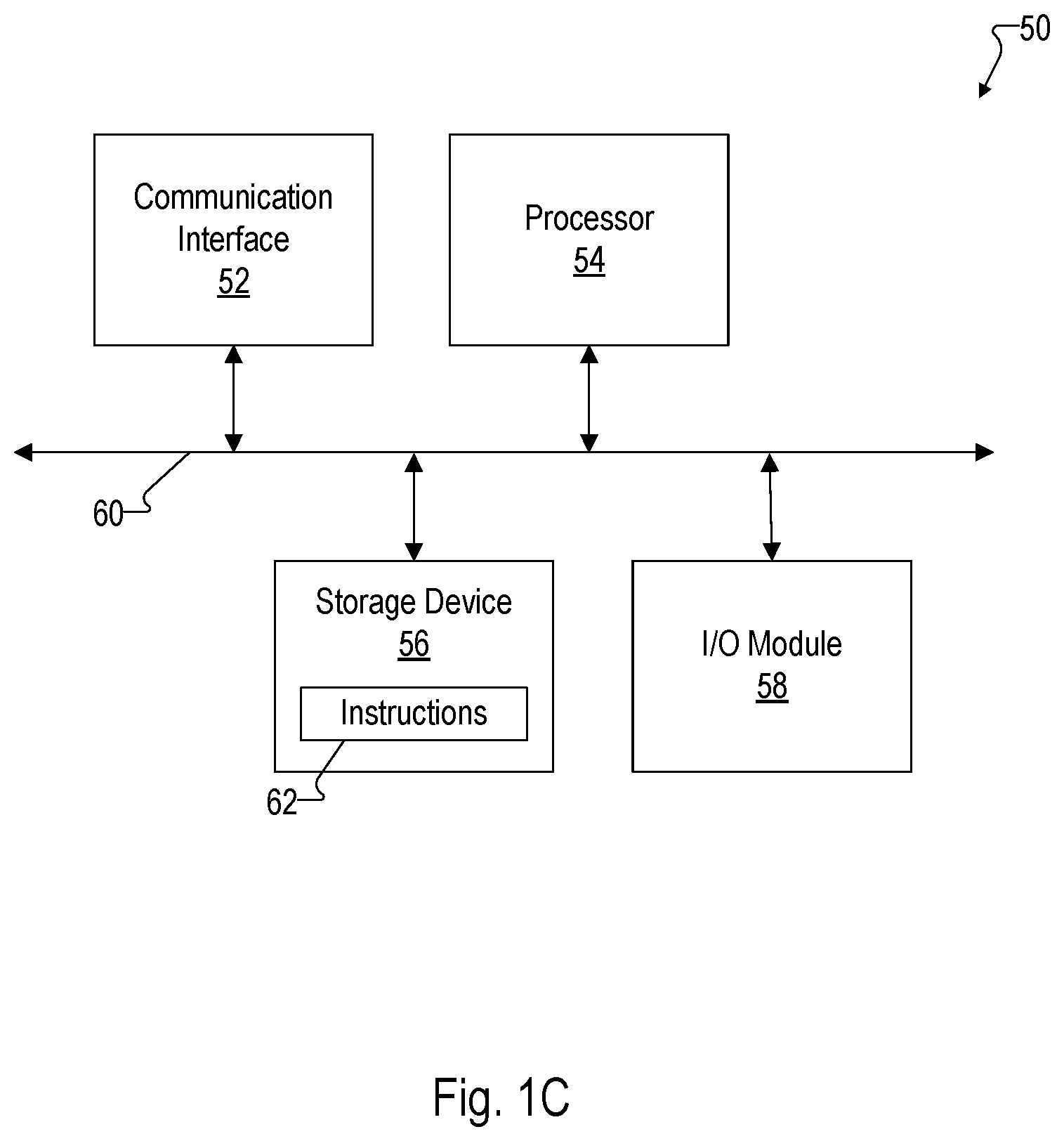 Patent US12556559 Figure 3 – Providing generative artificial intelligence (AI)-enabled notebook interfaces for a security framework