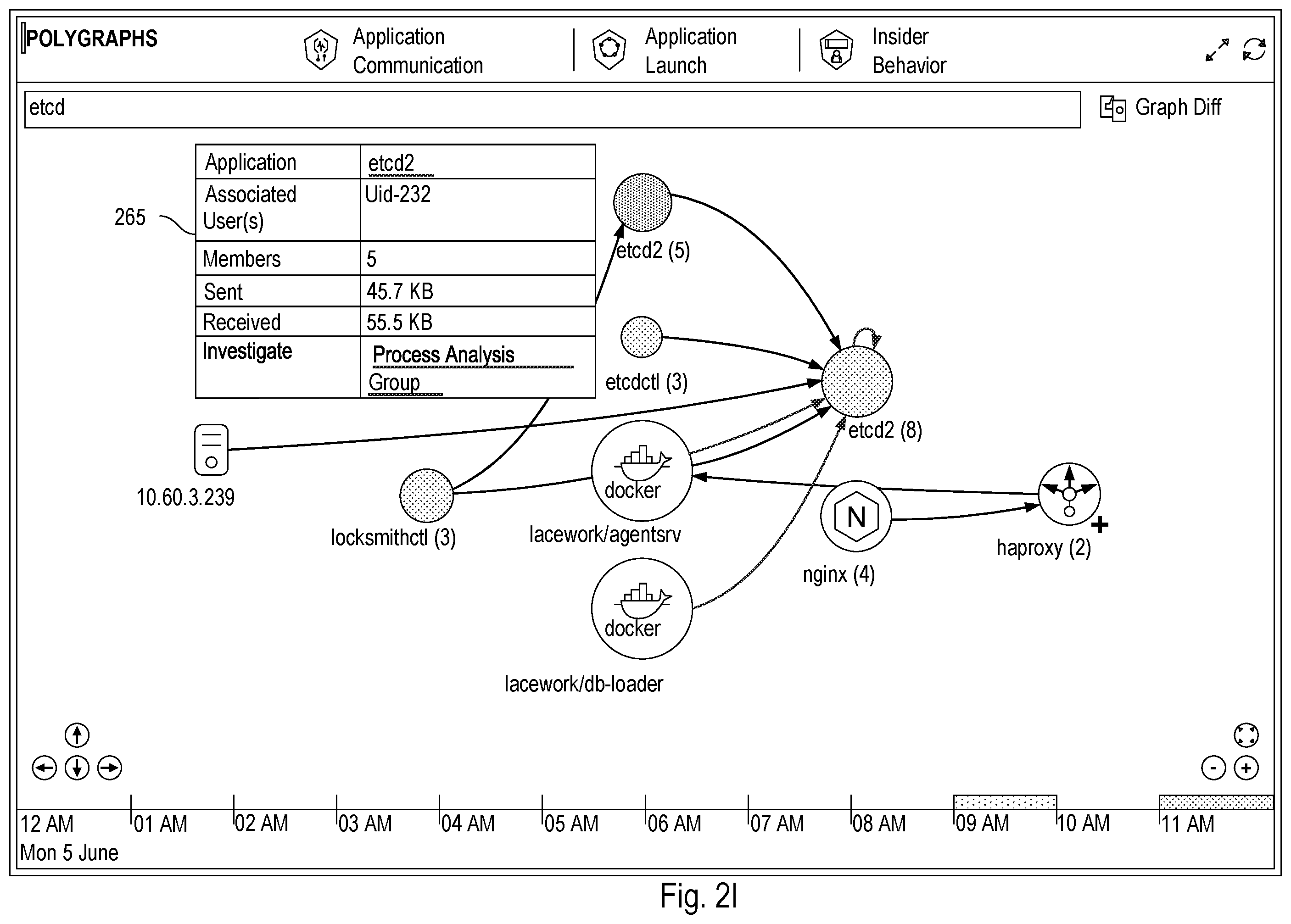 Patent US12556559 Figure 13 – Providing generative artificial intelligence (AI)-enabled notebook interfaces for a security framework