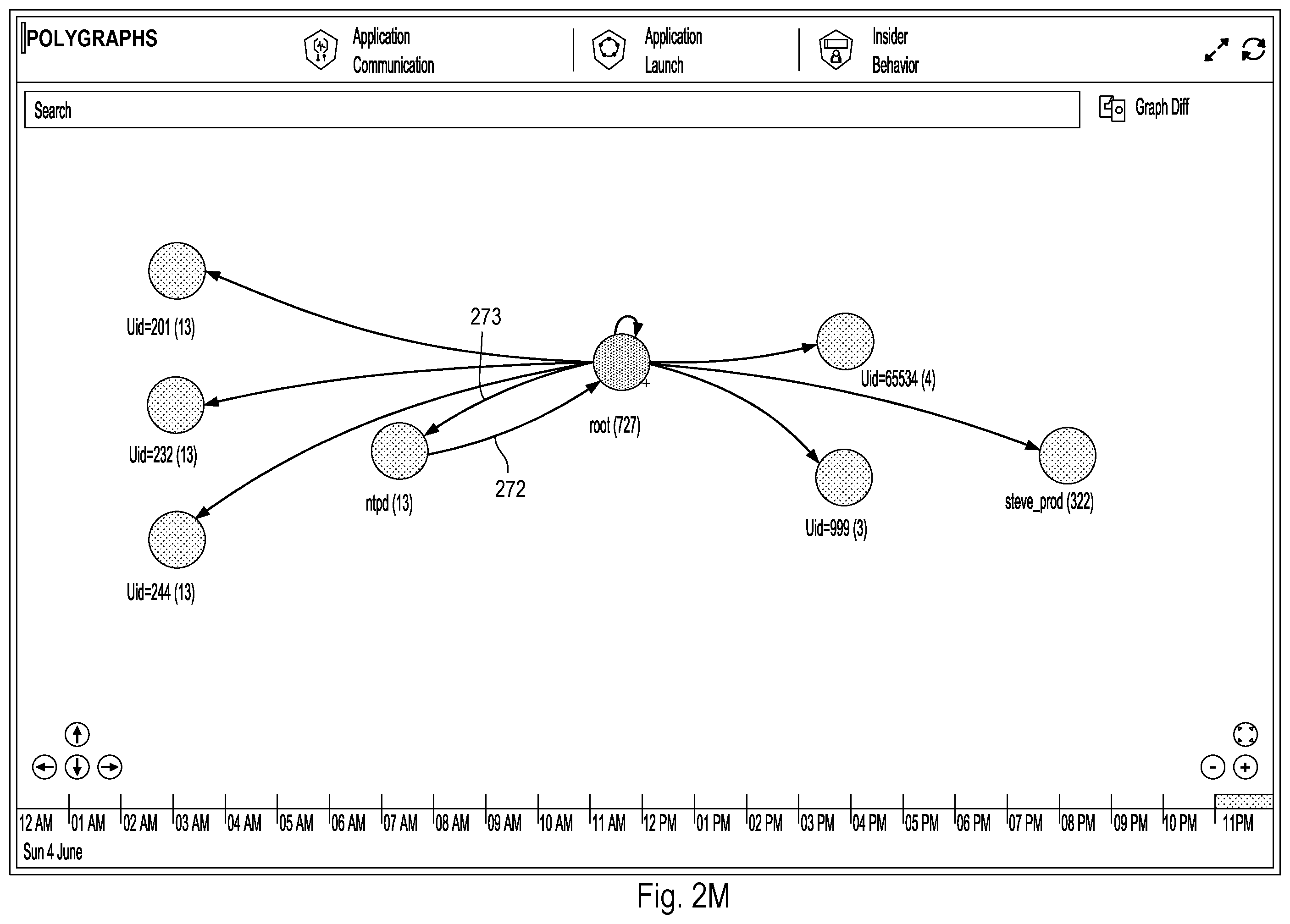Patent US12556559 Figure 17 – Providing generative artificial intelligence (AI)-enabled notebook interfaces for a security framework