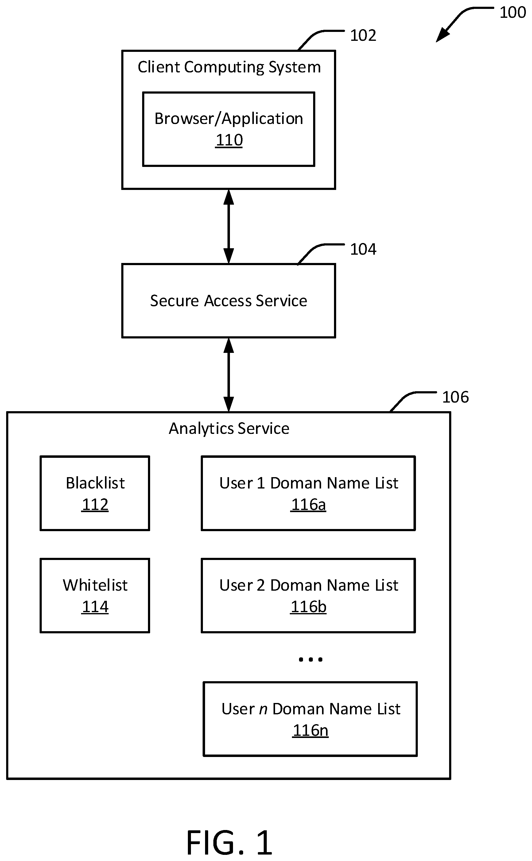 Patent US12556575 Figure 1 – Website access workflow