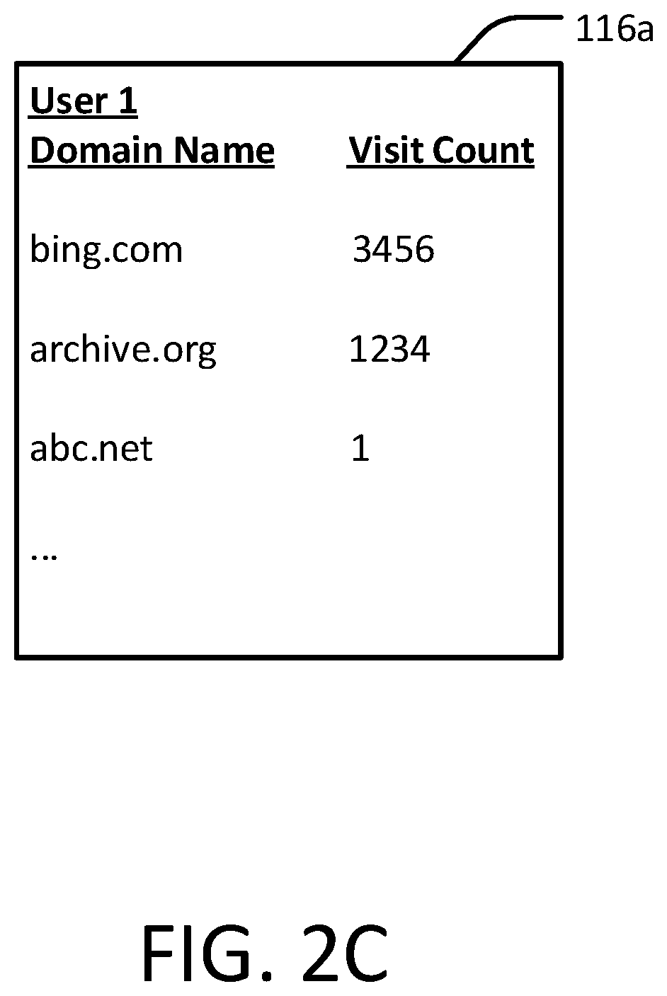 Patent US12556575 Figure 3 – Website access workflow
