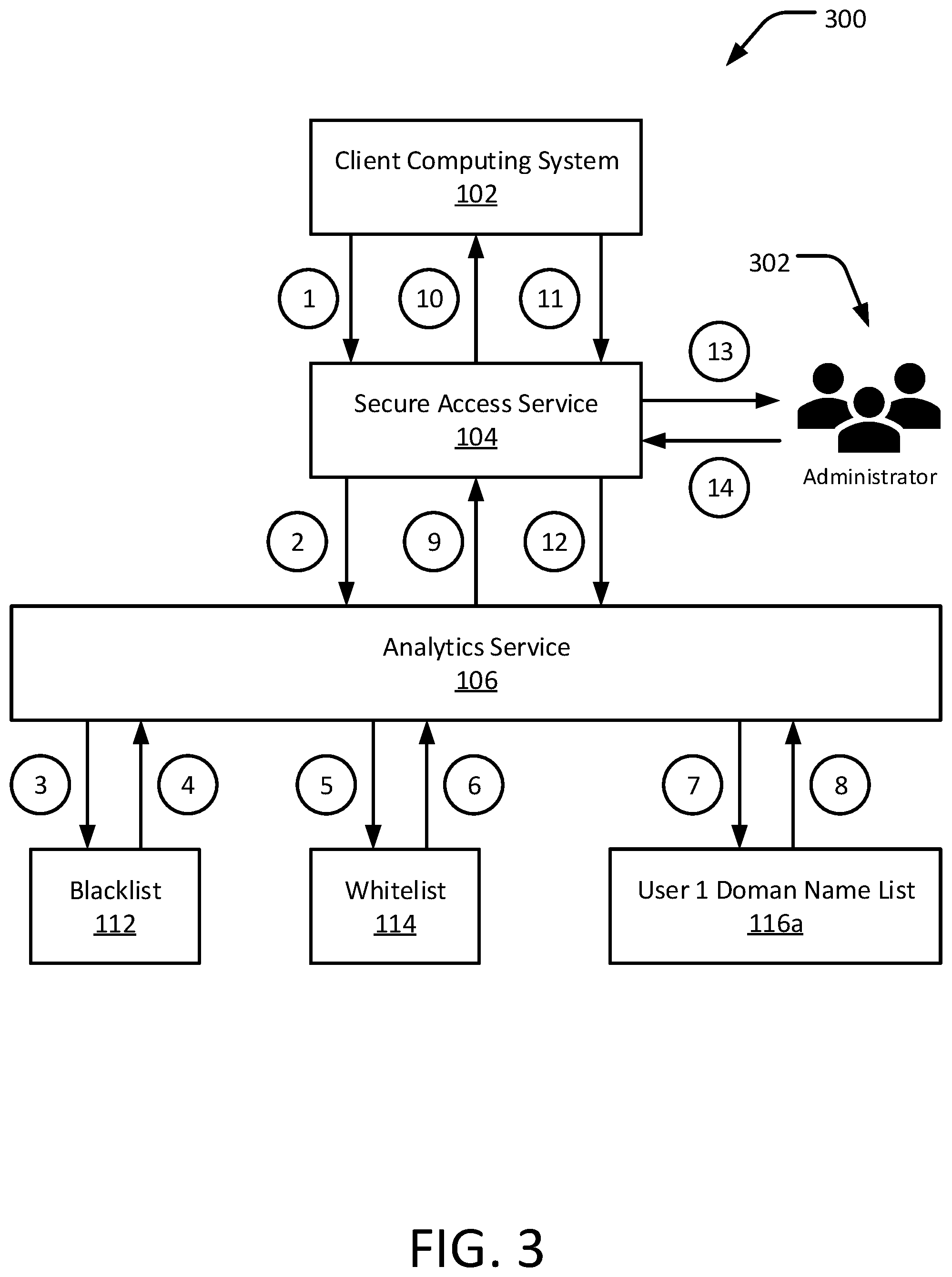 Patent US12556575 Figure 4 – Website access workflow