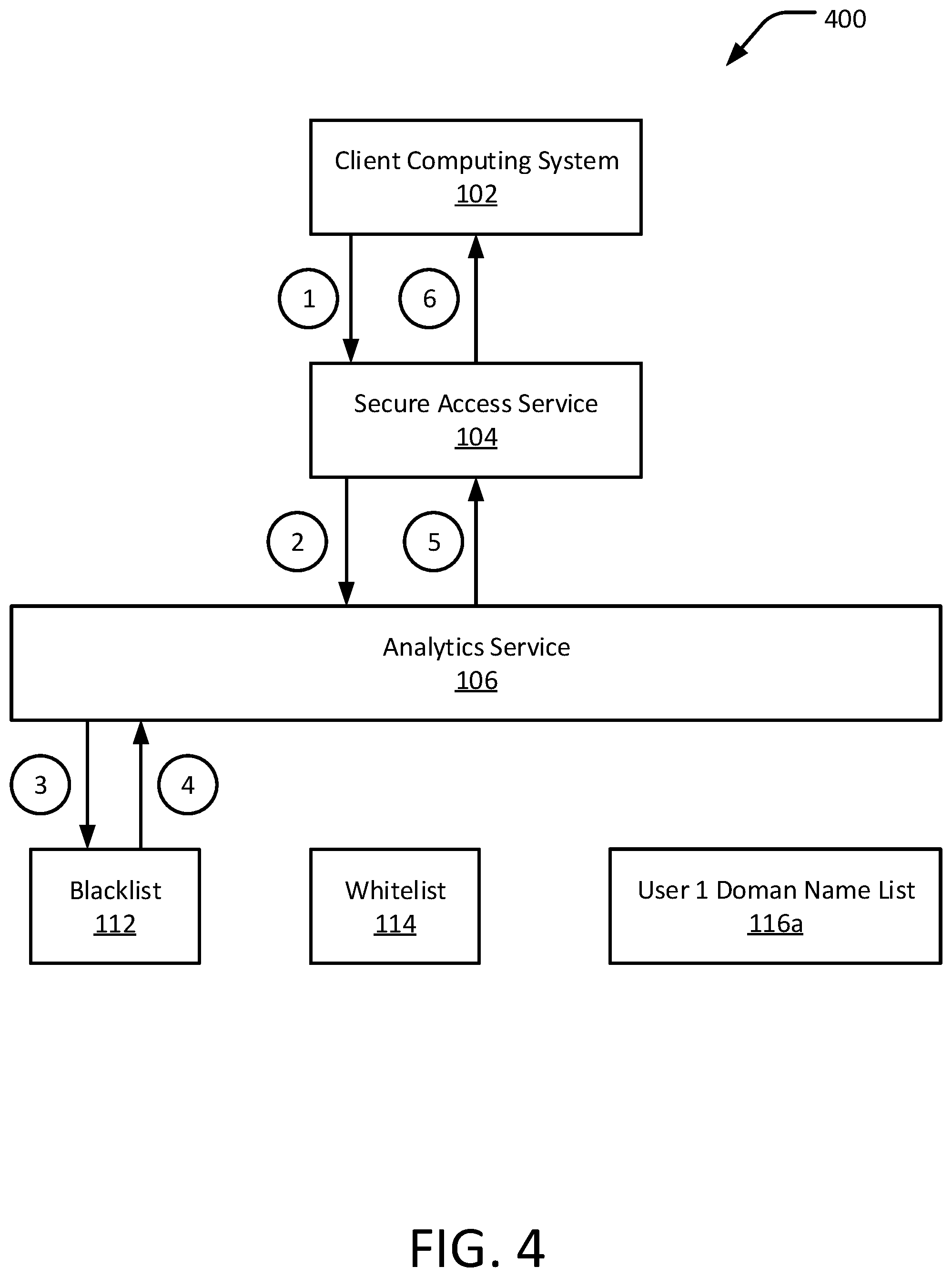 Patent US12556575 Figure 5 – Website access workflow