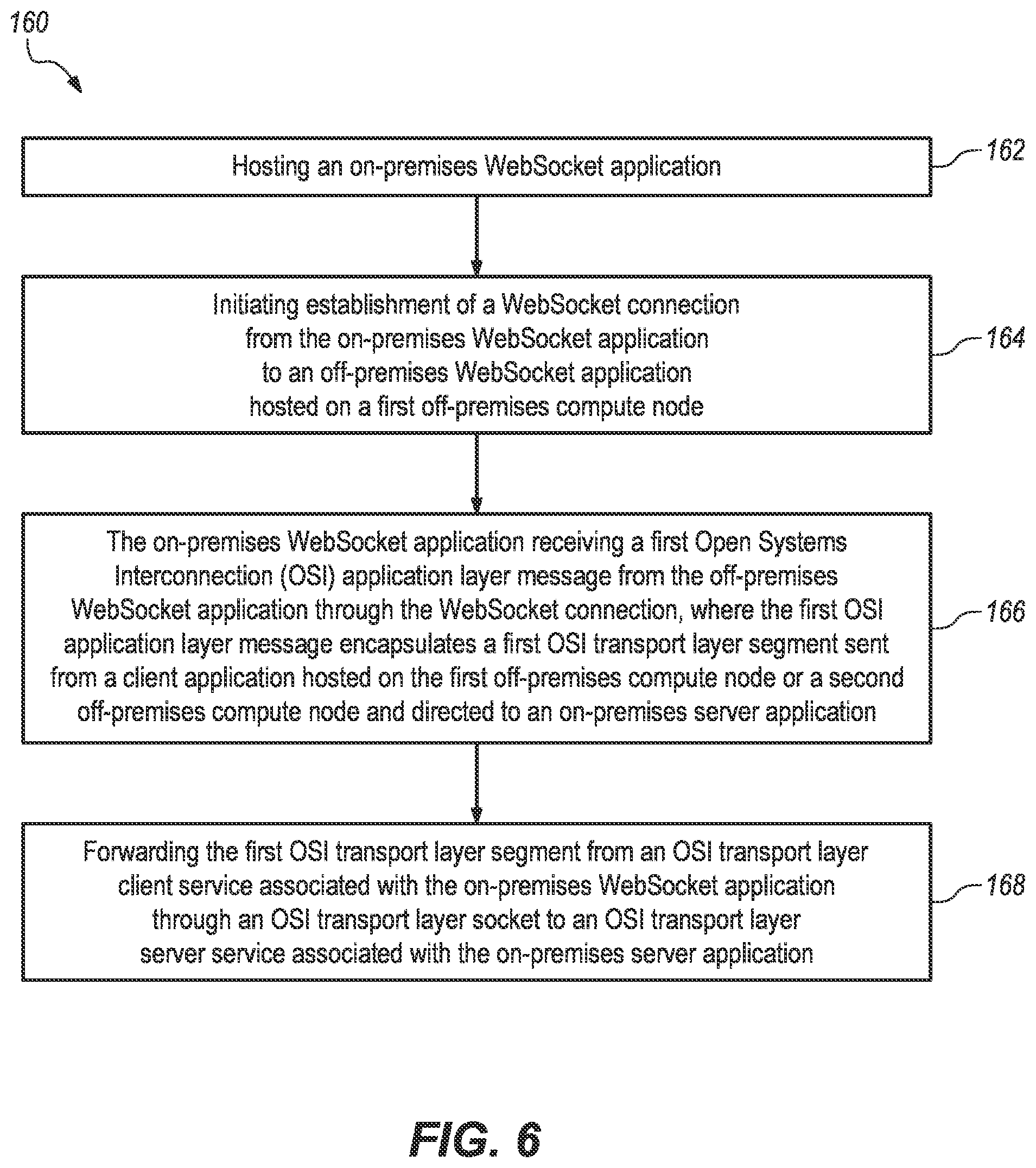 Patent US12556579 Figure 6 – Using a websocket connection to send messages from an off-premises node to an on-premises node