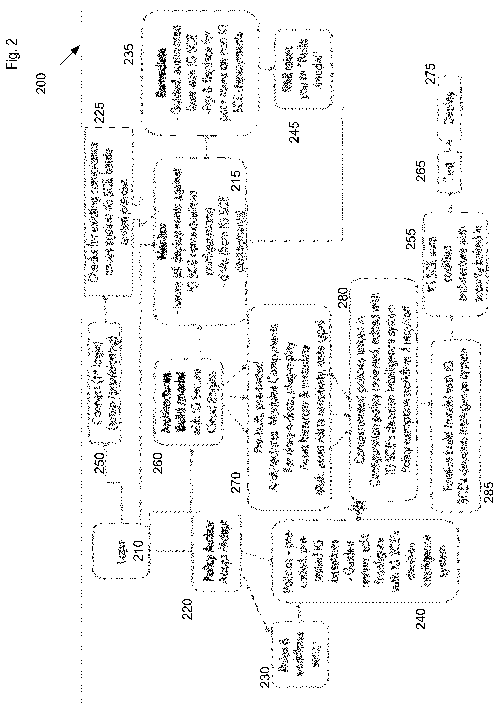 Patent US12556580 Figure 2 – Systems and methods of a cloud security engine (CSE) with intelligent decision making