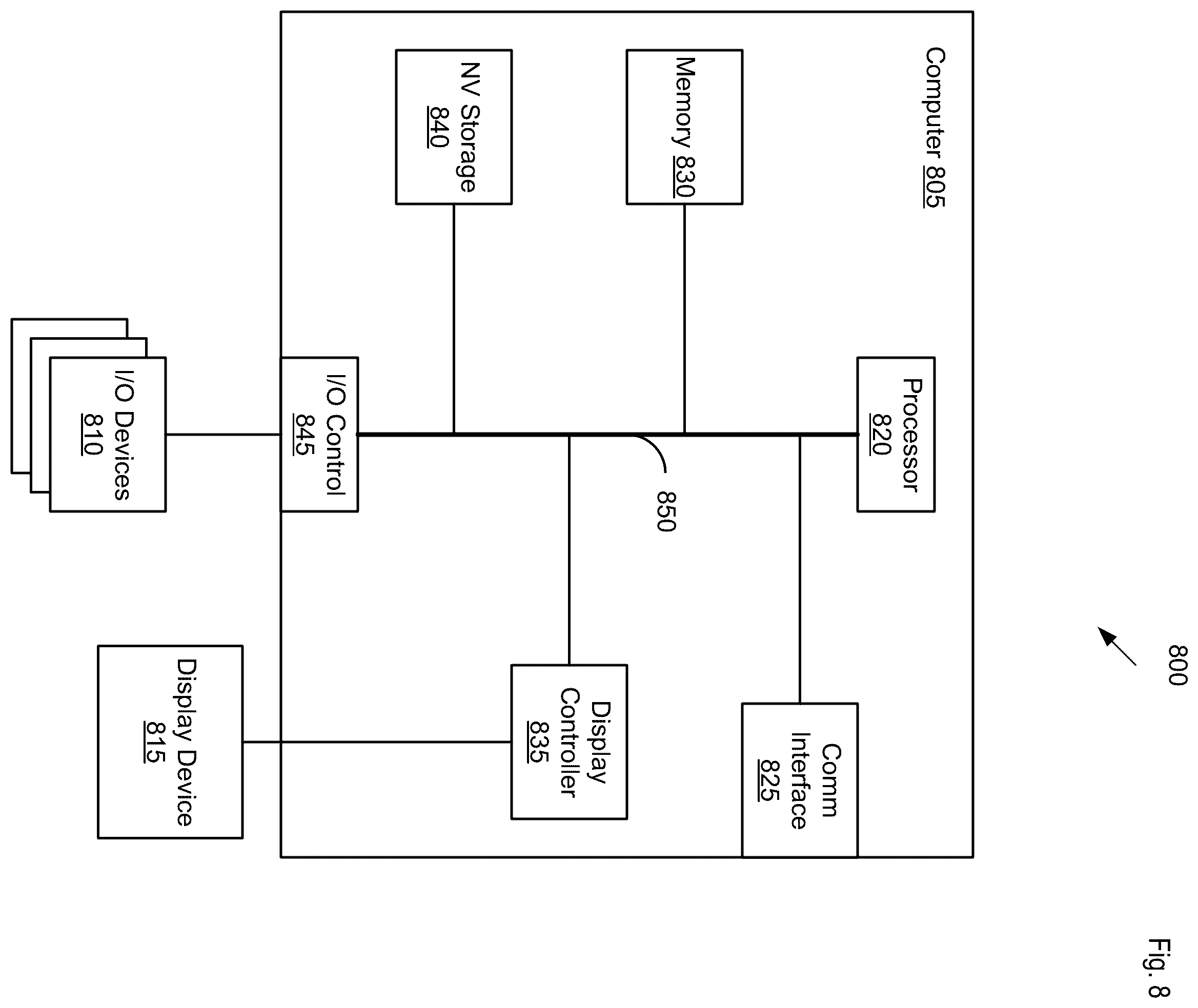 Patent US12556580 Figure 8 – Systems and methods of a cloud security engine (CSE) with intelligent decision making