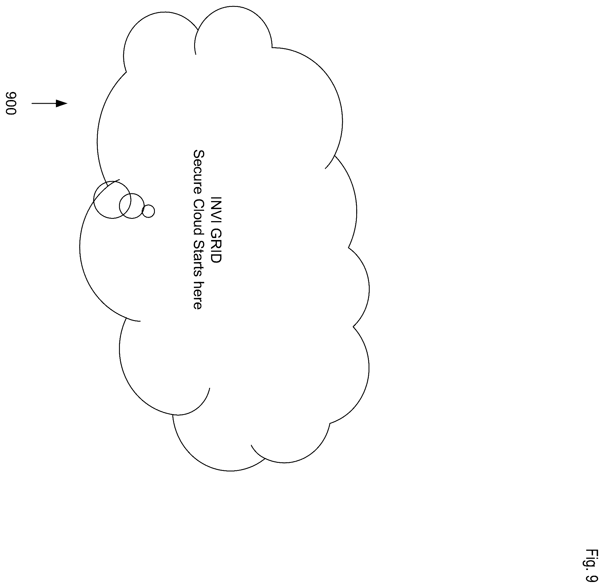 Patent US12556580 Figure 9 – Systems and methods of a cloud security engine (CSE) with intelligent decision making