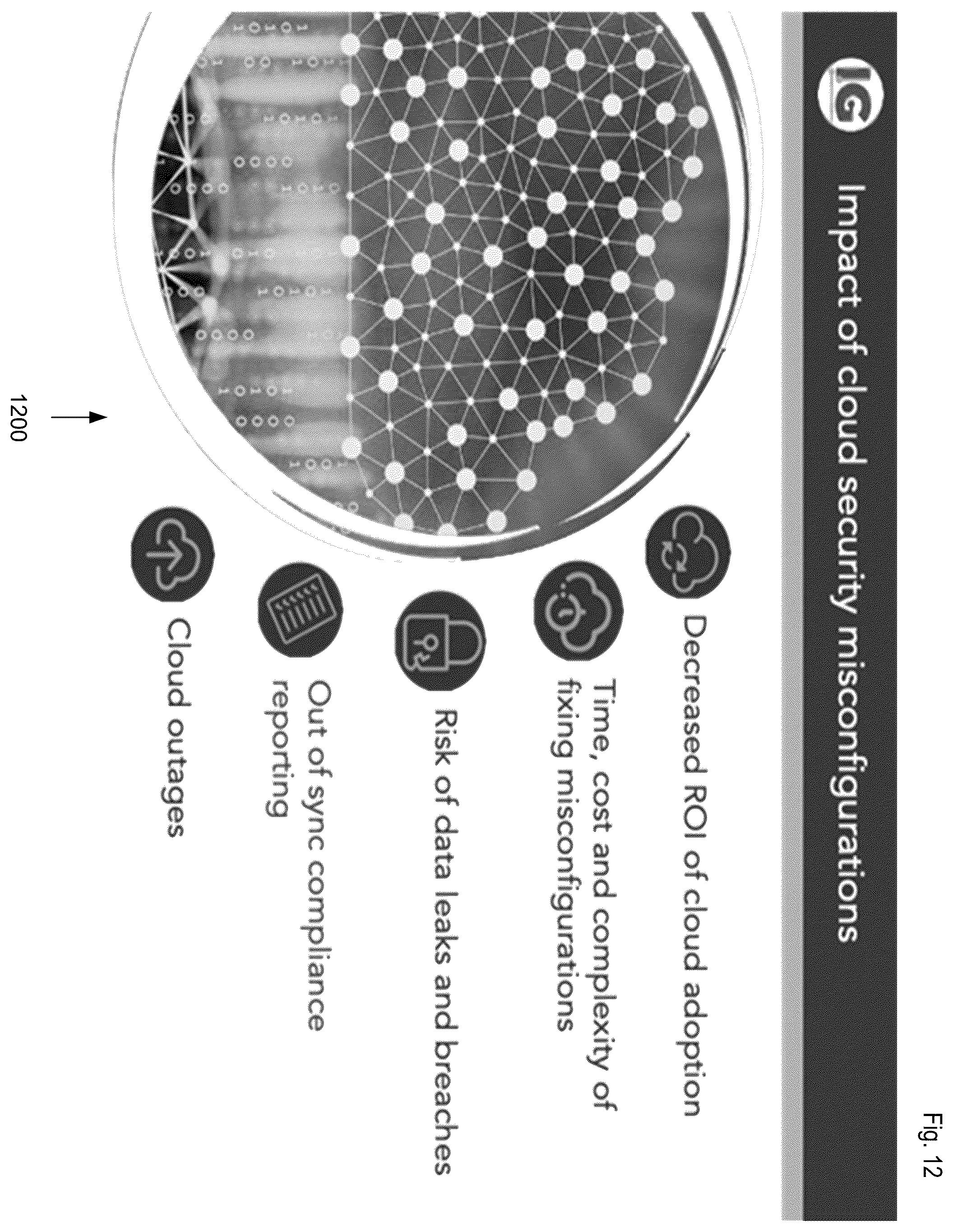Patent US12556580 Figure 12 – Systems and methods of a cloud security engine (CSE) with intelligent decision making