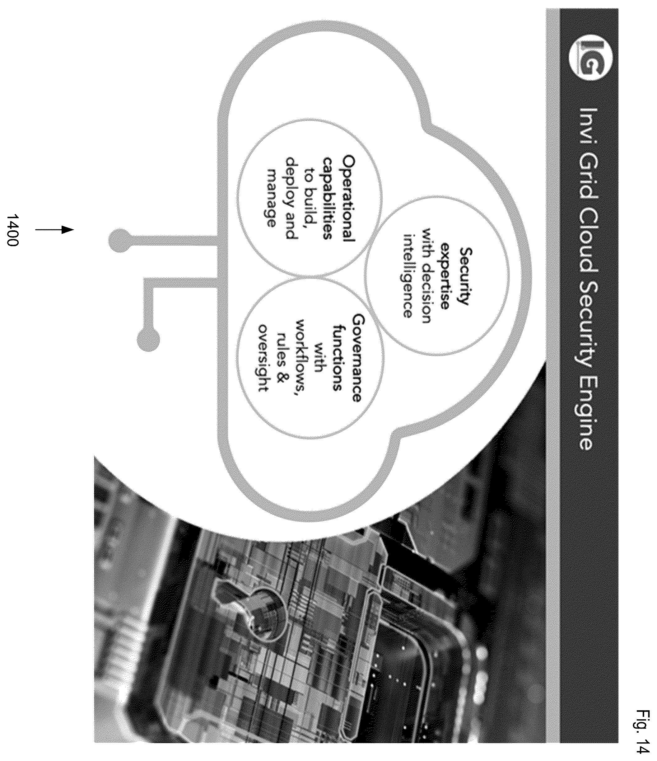 Patent US12556580 Figure 14 – Systems and methods of a cloud security engine (CSE) with intelligent decision making