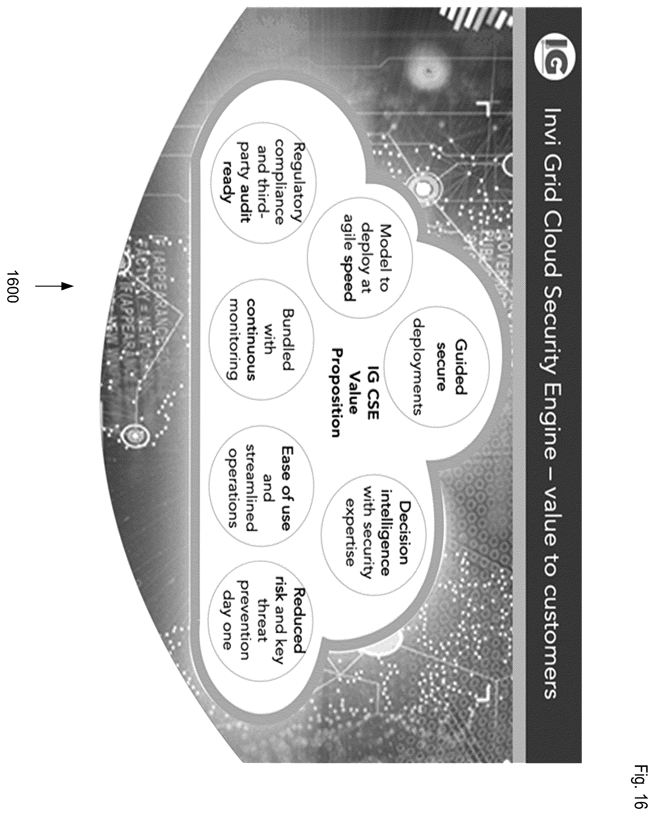 Patent US12556580 Figure 16 – Systems and methods of a cloud security engine (CSE) with intelligent decision making