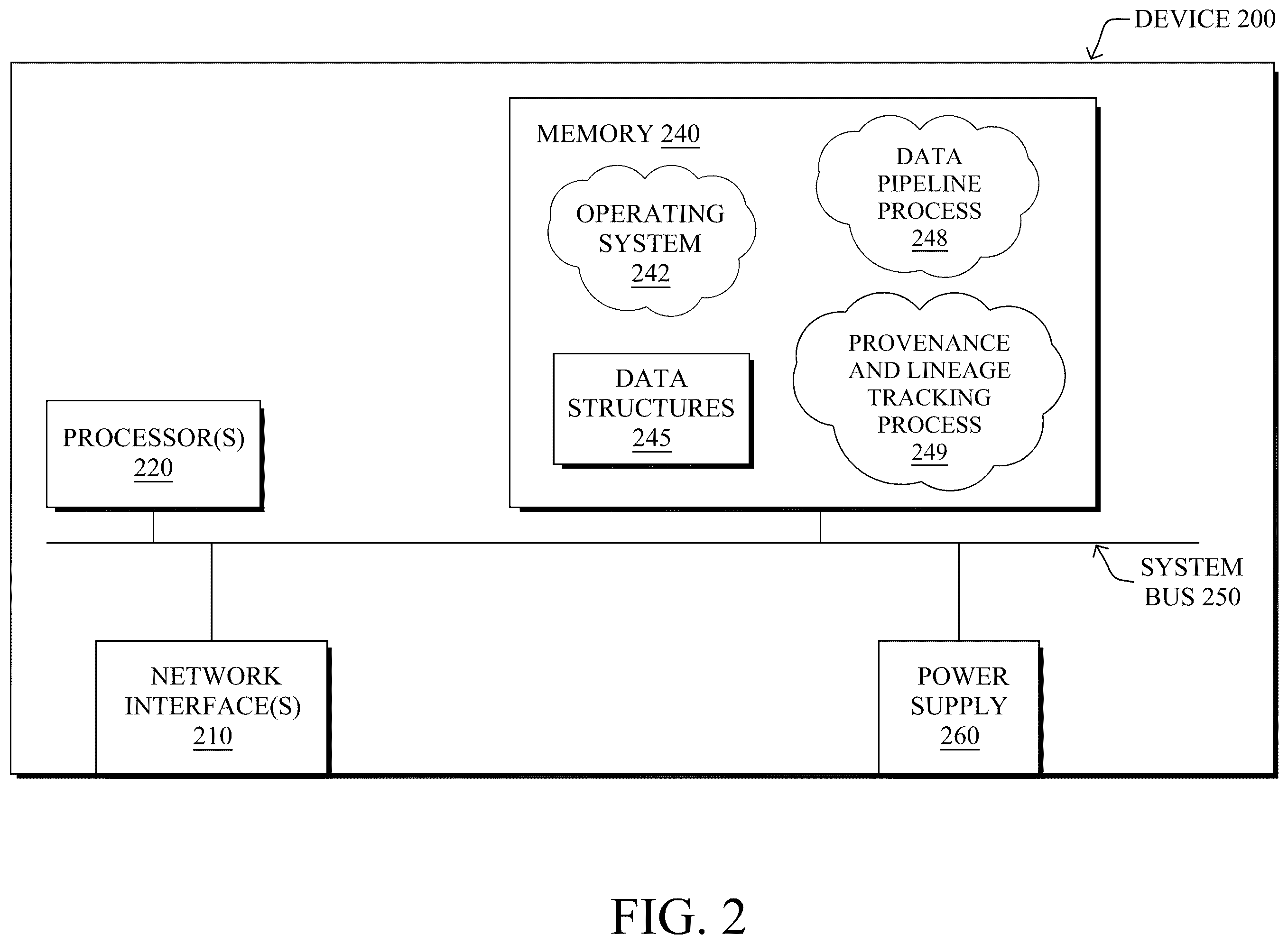 Patent US12556583 Figure 2 – Label-based data governance enforcement for decentralized systems