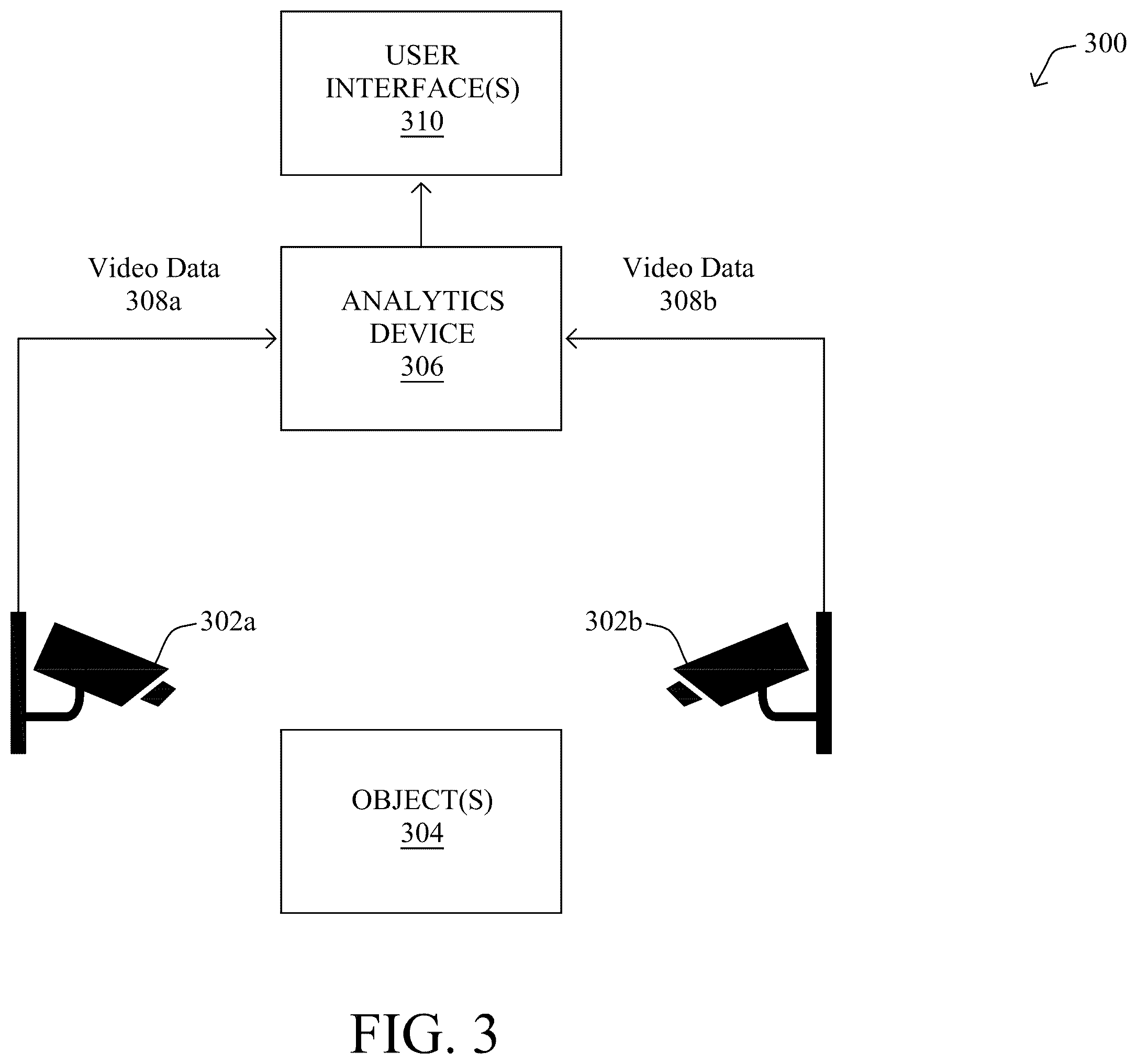 Patent US12556583 Figure 3 – Label-based data governance enforcement for decentralized systems