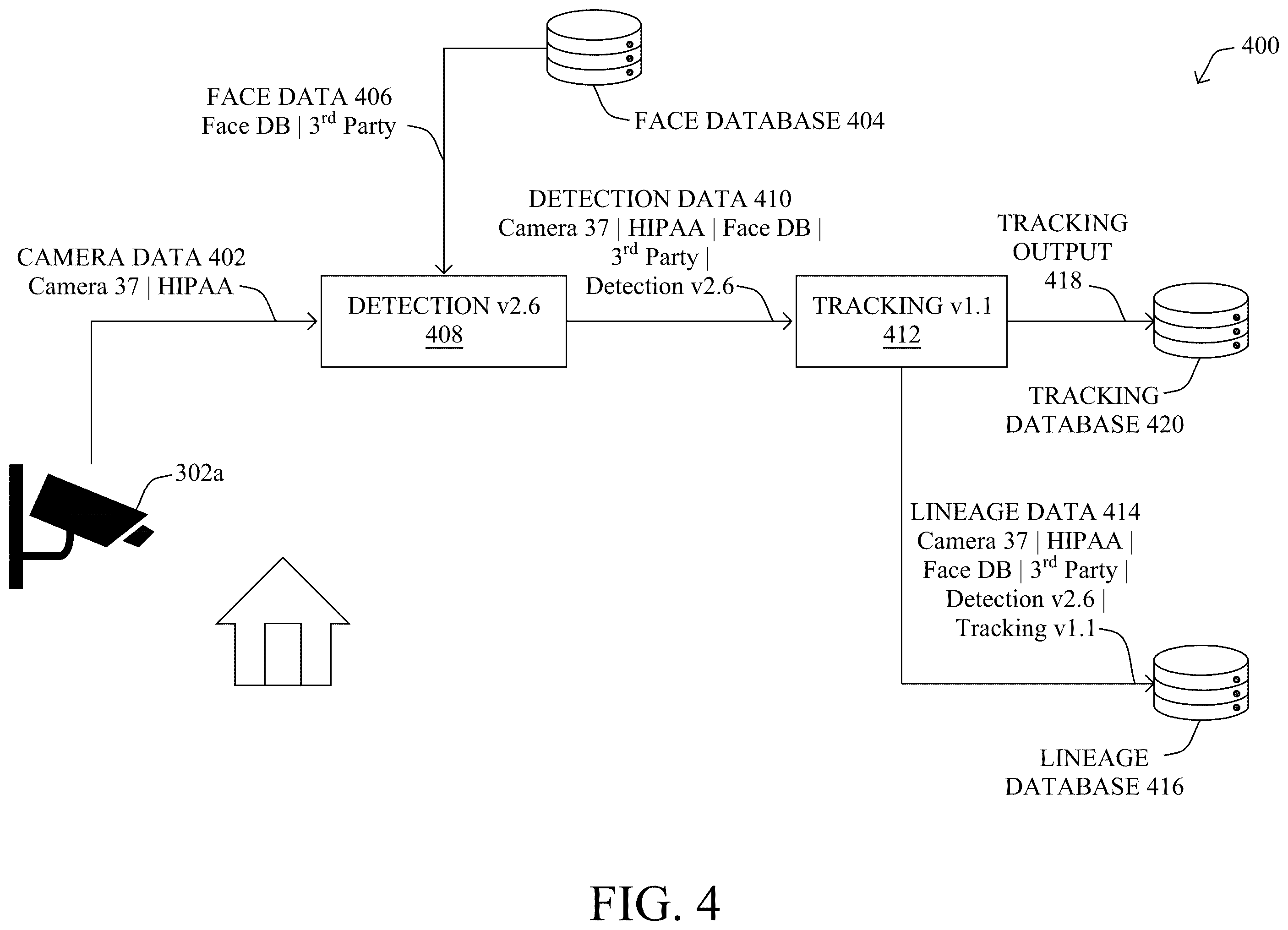 Patent US12556583 Figure 4 – Label-based data governance enforcement for decentralized systems