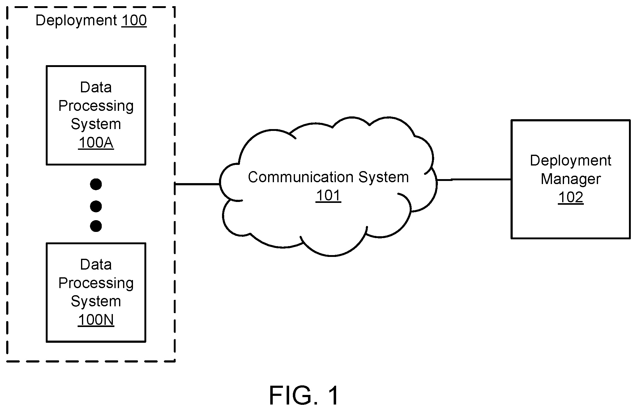 Patent US12556587 Figure 1 – System and method for managing security models through scenario generation and evaluation