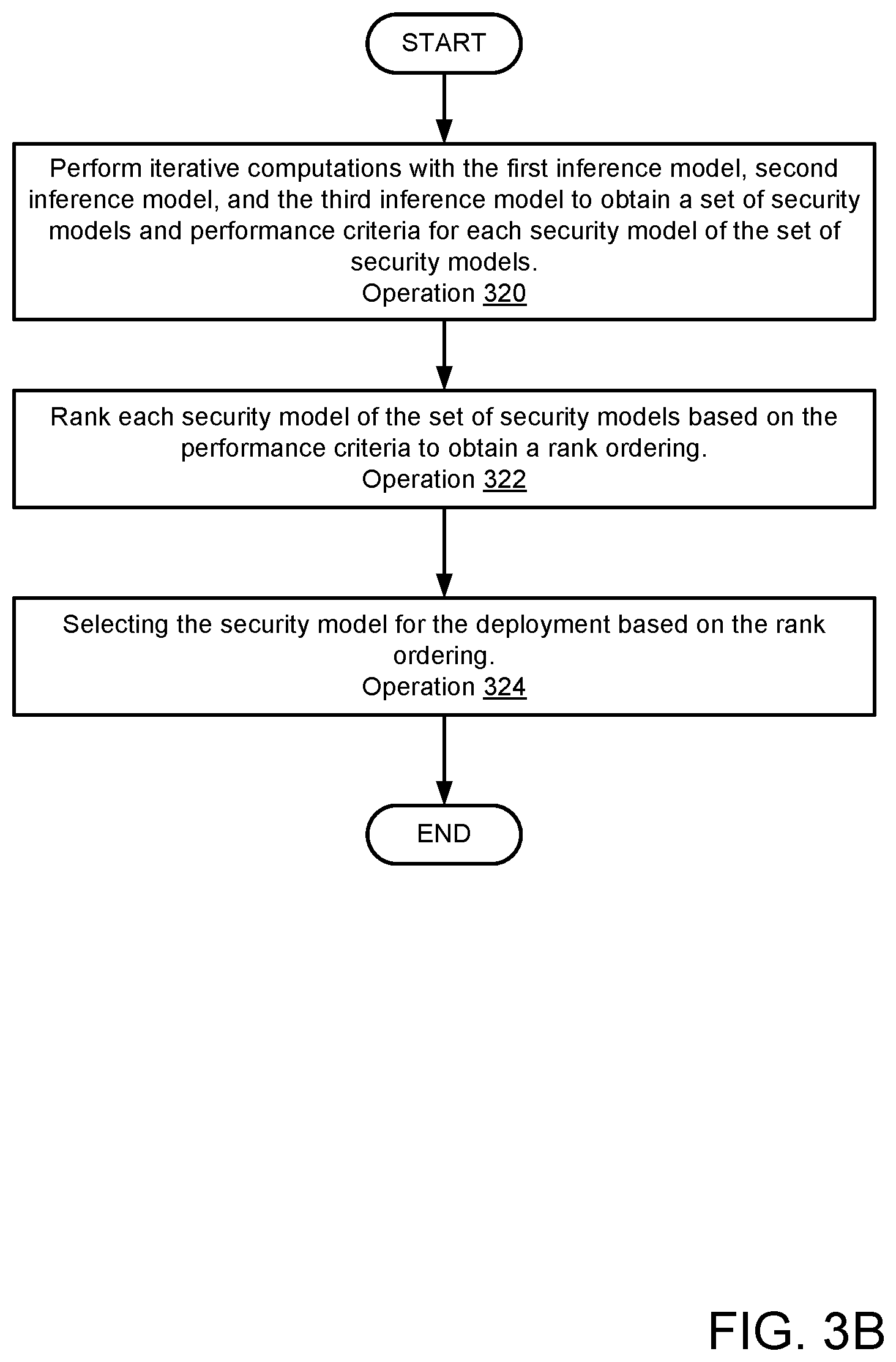 Patent US12556587 Figure 8 – System and method for managing security models through scenario generation and evaluation
