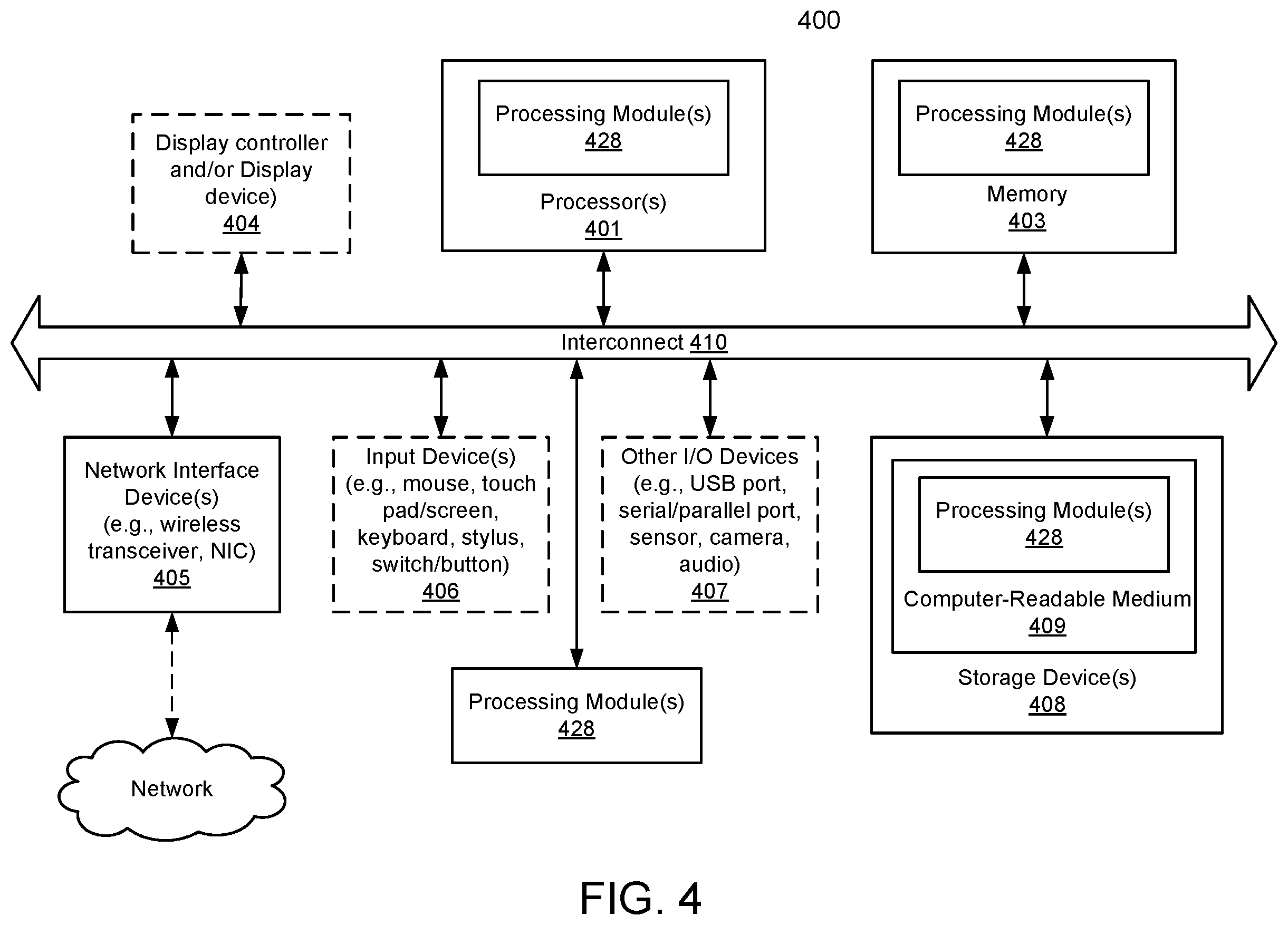 Patent US12556587 Figure 9 – System and method for managing security models through scenario generation and evaluation