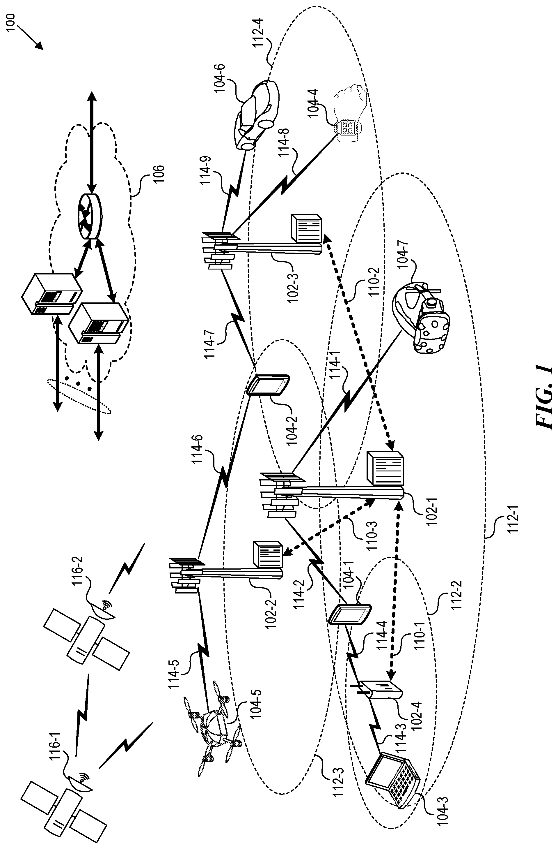 Patent US12556588 Figure 1 – Serving call session control function (CSCF) restoration with proxy CSCF binding