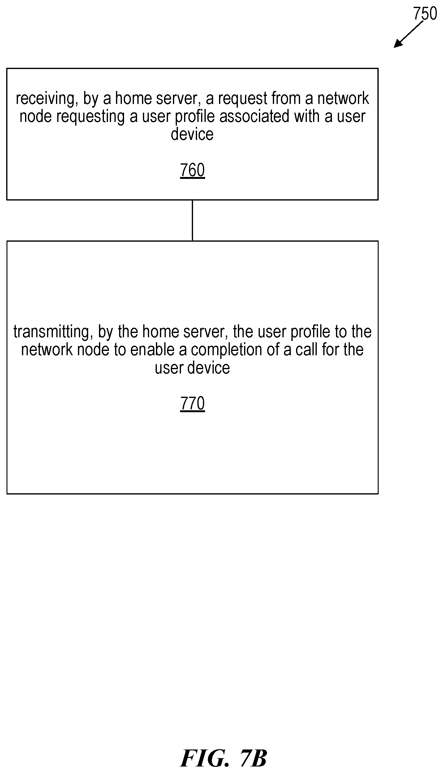 Patent US12556588 Figure 13 – Serving call session control function (CSCF) restoration with proxy CSCF binding