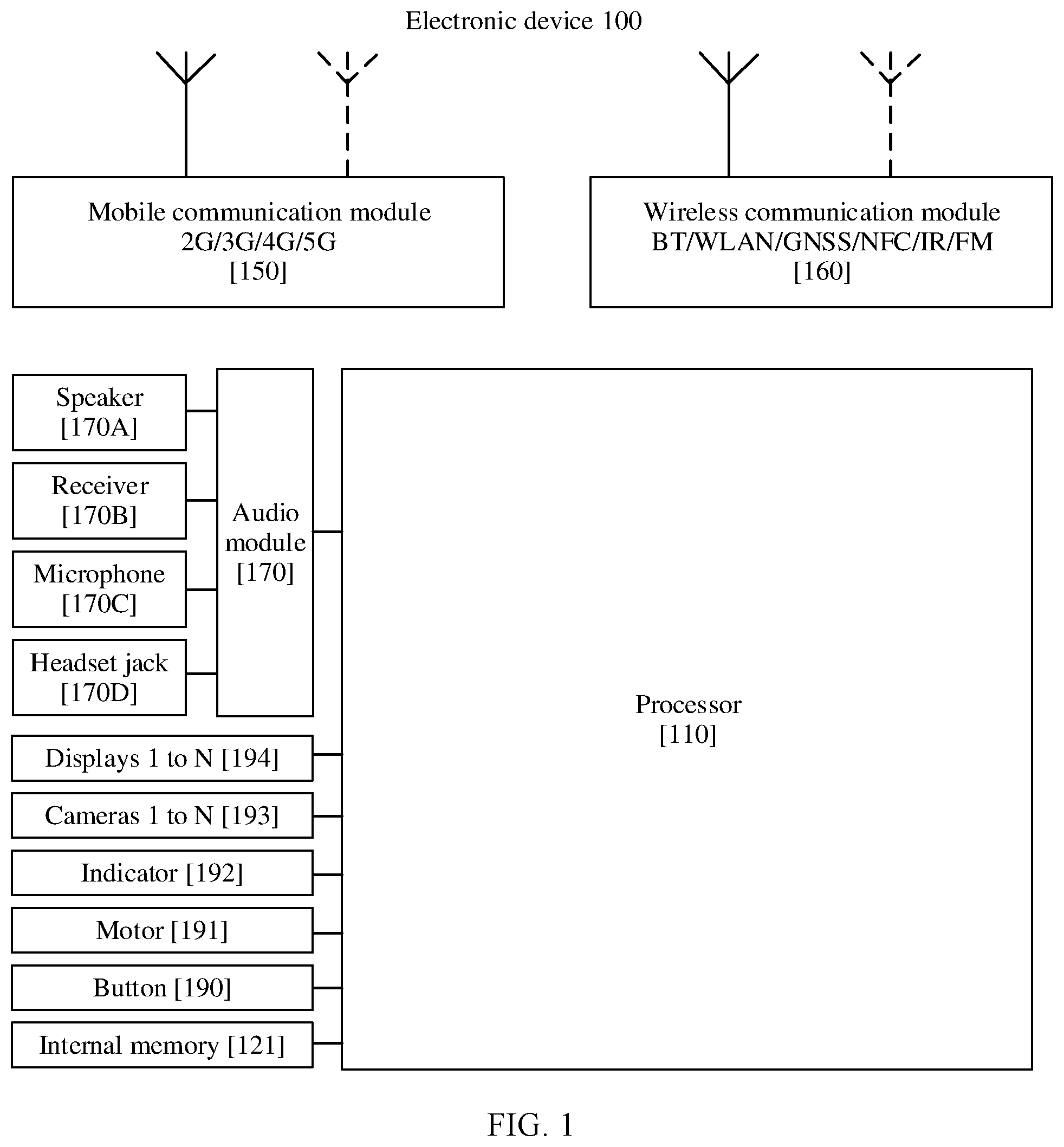 Patent US12556603 Figure 1 – Application sharing method and sharing apparatus