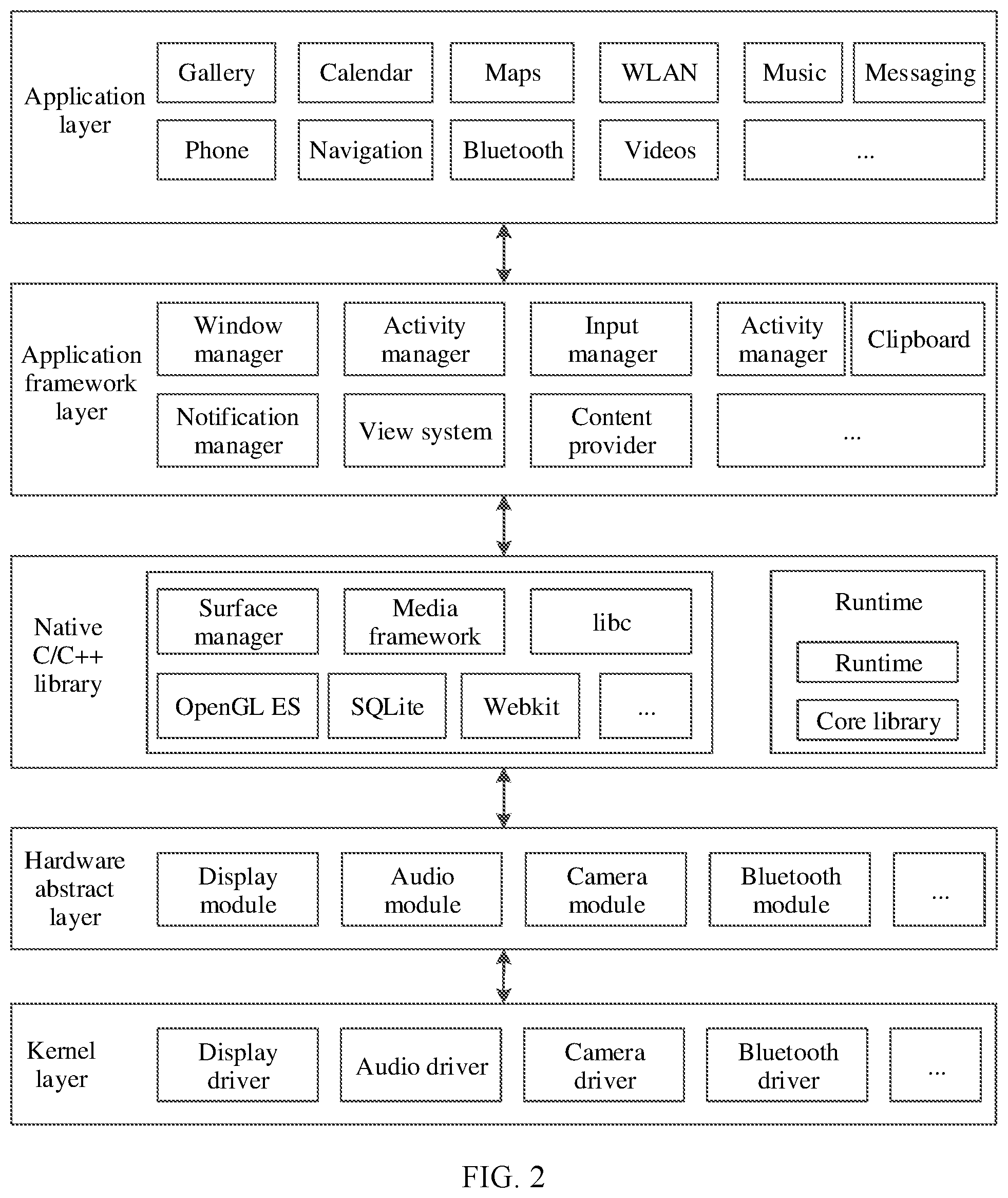 Patent US12556603 Figure 2 – Application sharing method and sharing apparatus
