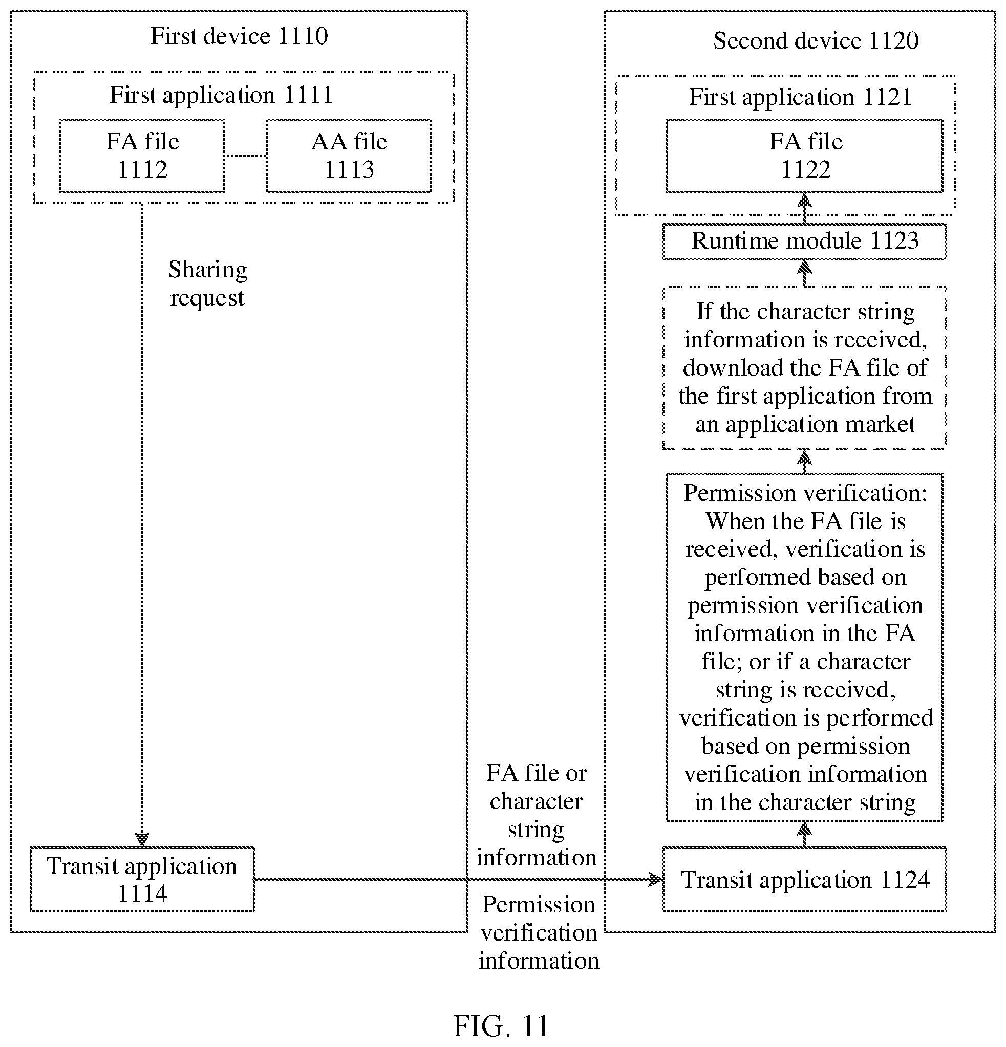Patent US12556603 Figure 12 – Application sharing method and sharing apparatus