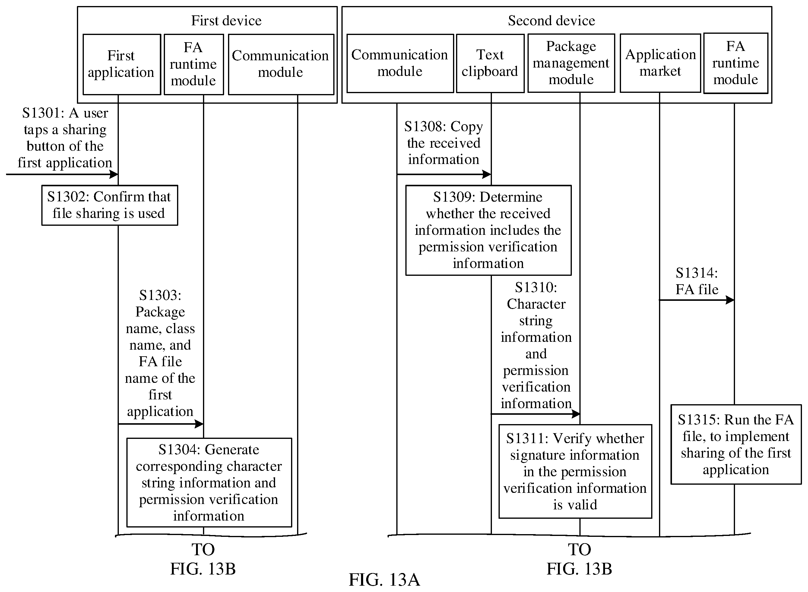 Patent US12556603 Figure 14 – Application sharing method and sharing apparatus