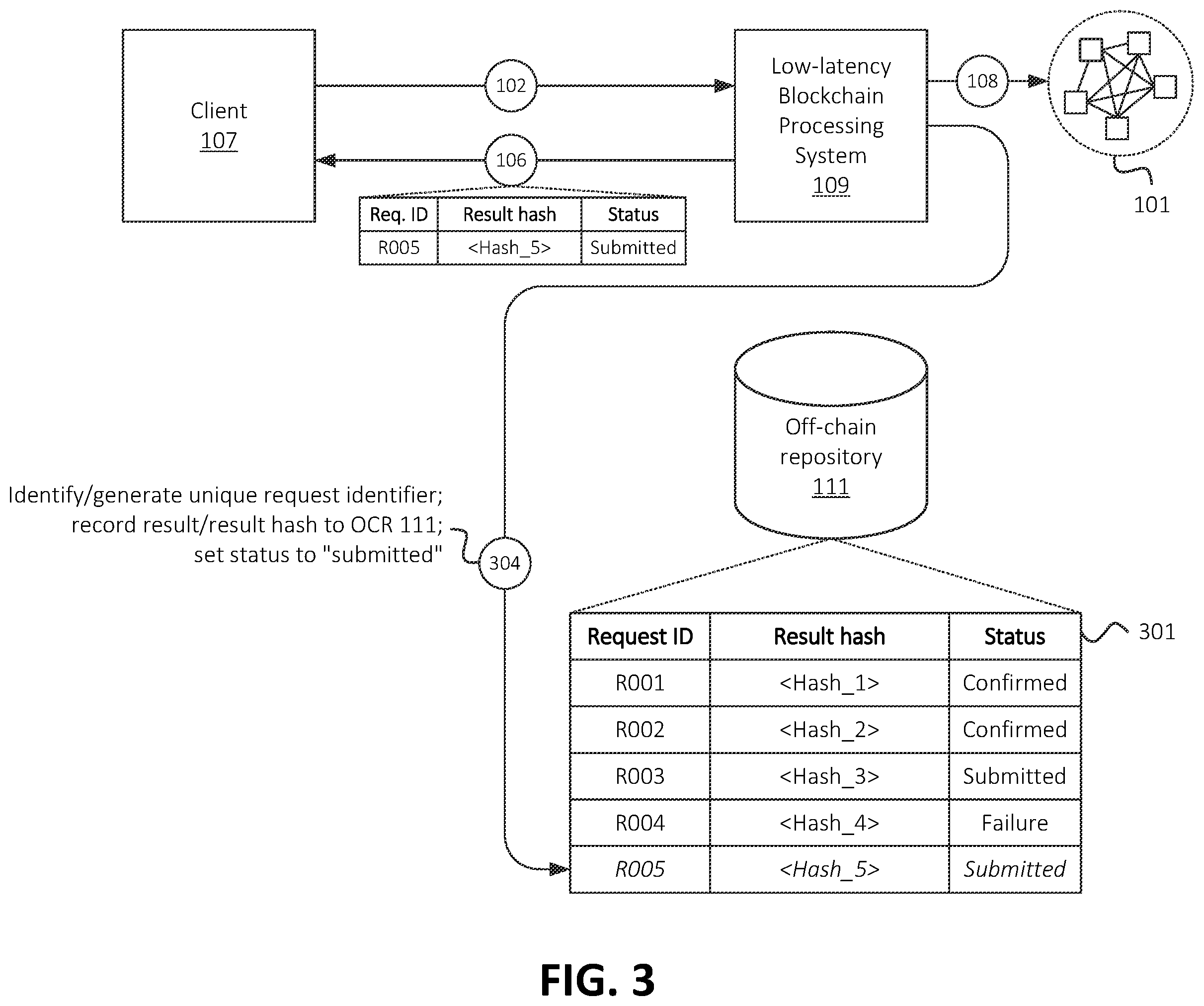 Patent US12556604 Figure 3 – Systems and methods for low-latency blockchain processing