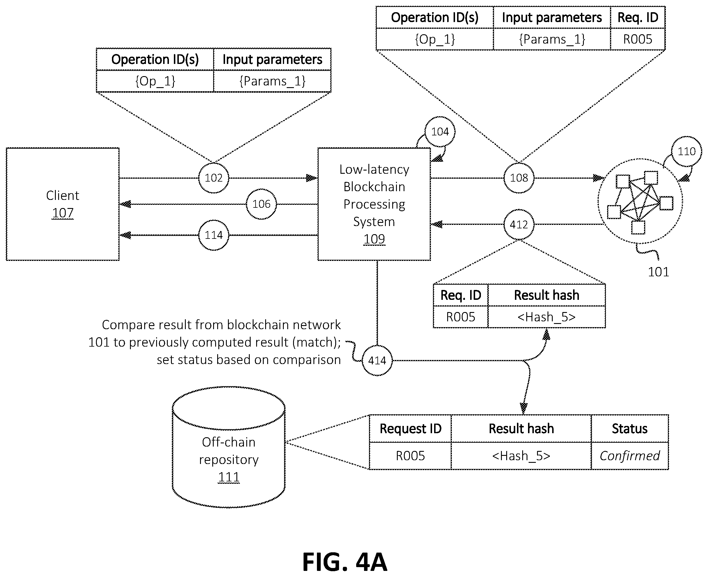 Patent US12556604 Figure 4 – Systems and methods for low-latency blockchain processing