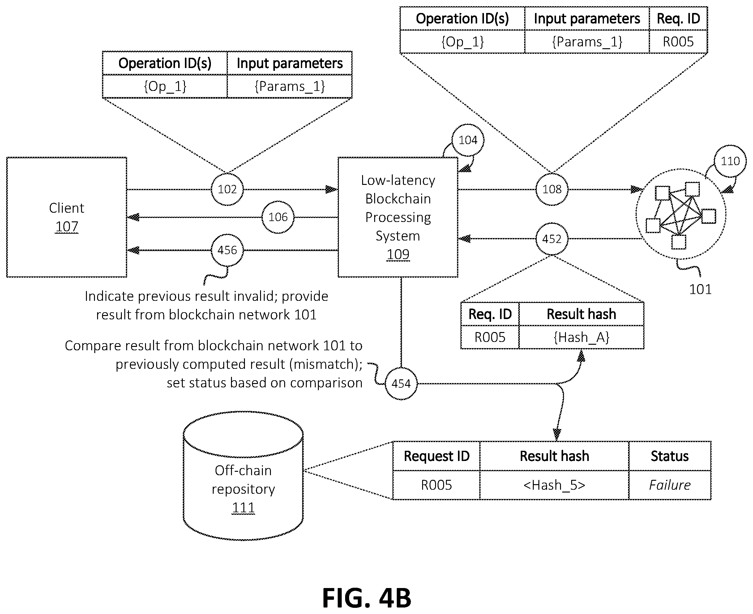 Patent US12556604 Figure 5 – Systems and methods for low-latency blockchain processing
