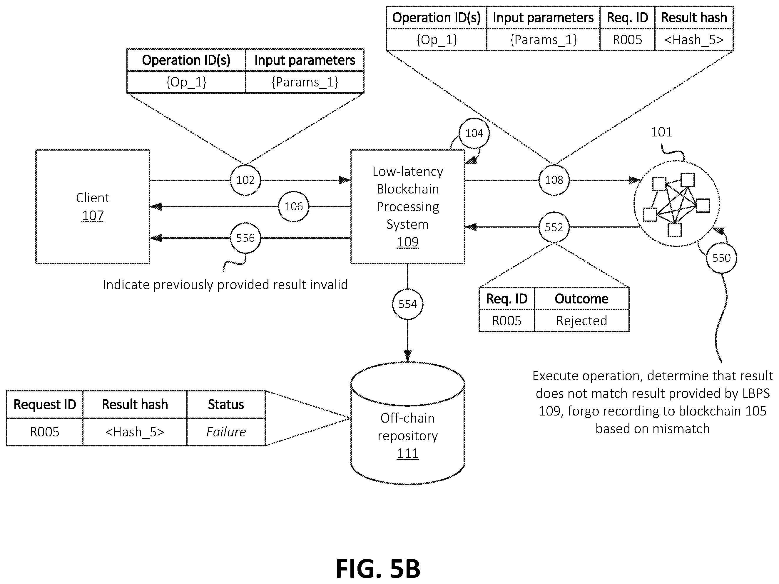 Patent US12556604 Figure 7 – Systems and methods for low-latency blockchain processing