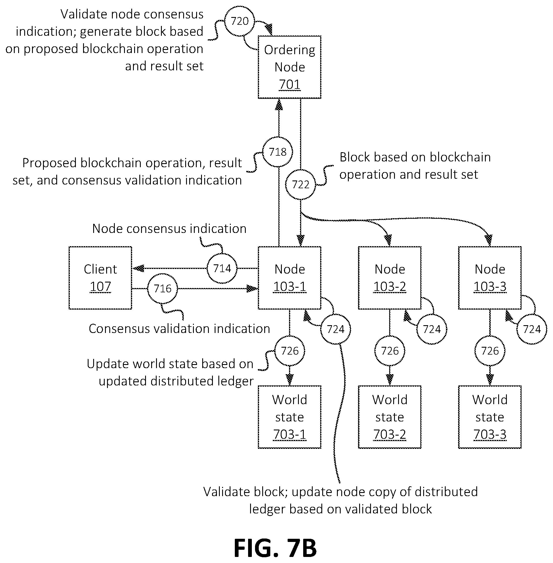 Patent US12556604 Figure 10 – Systems and methods for low-latency blockchain processing