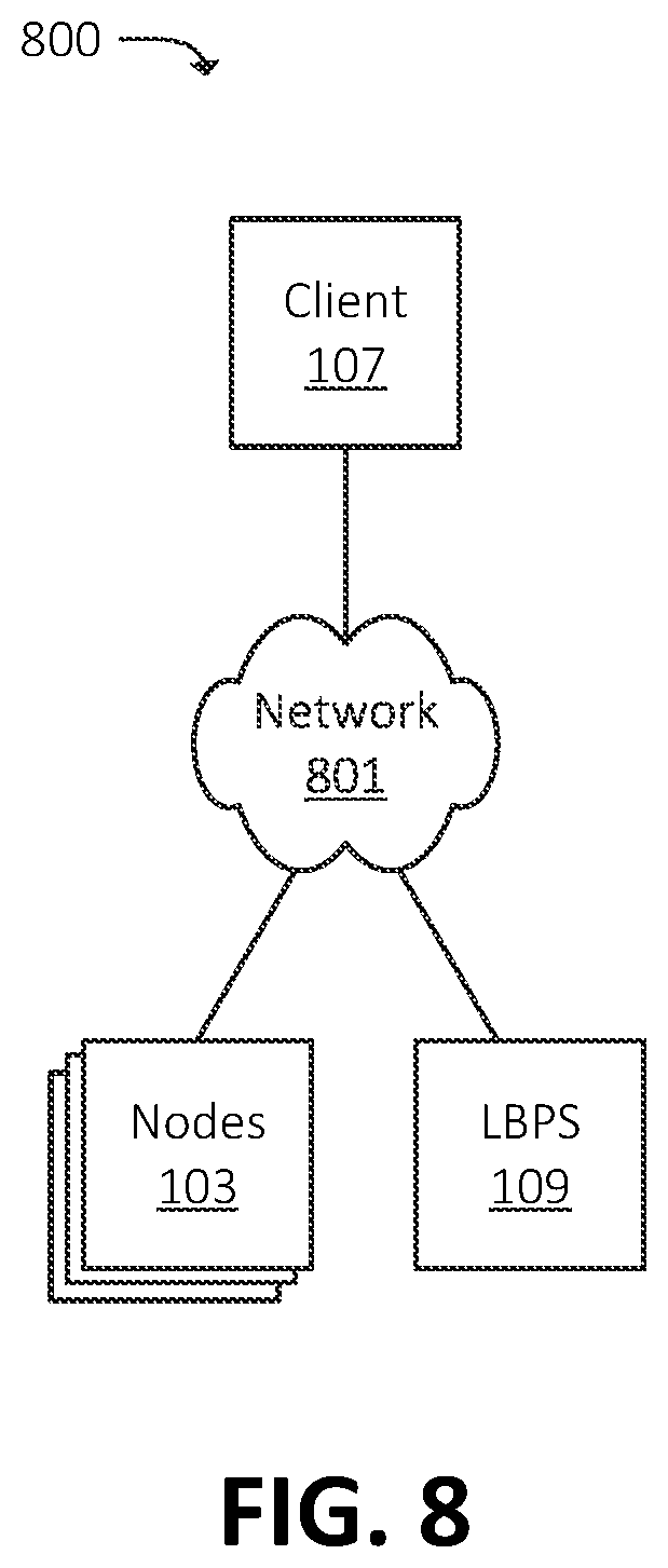 Patent US12556604 Figure 11 – Systems and methods for low-latency blockchain processing