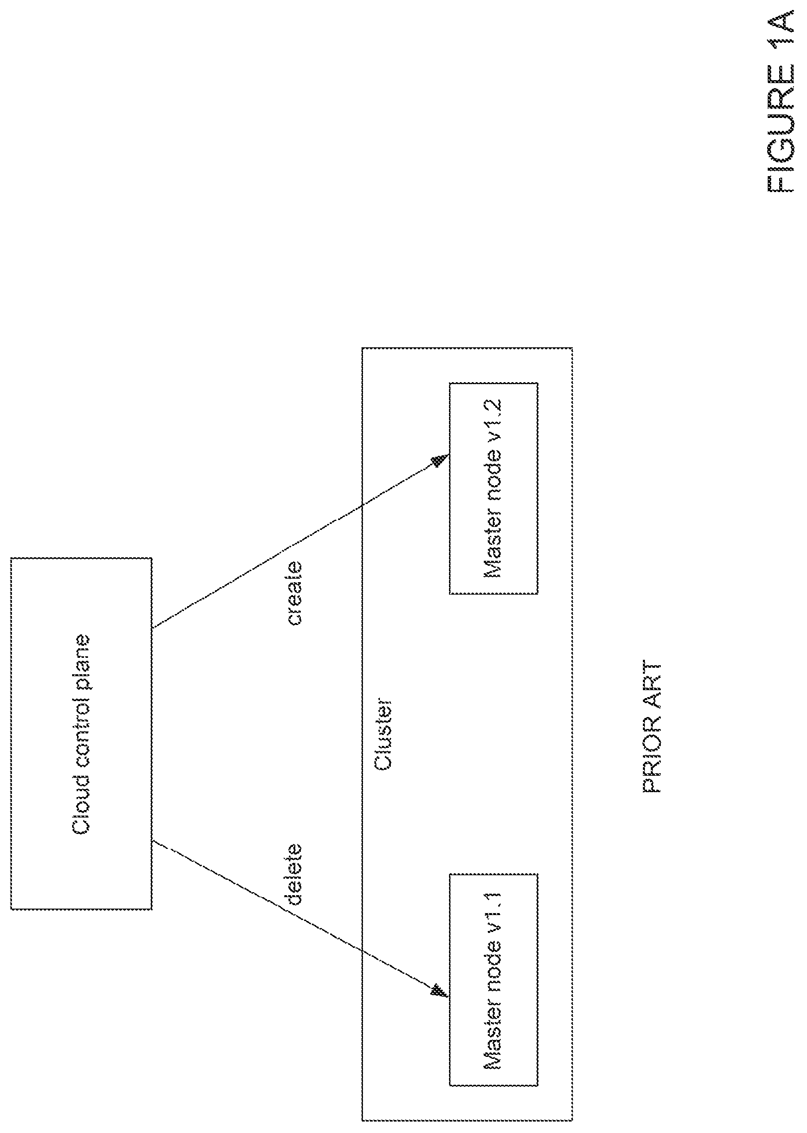 Patent US12556605 Figure 1 – Live migration of clusters in containerized environments