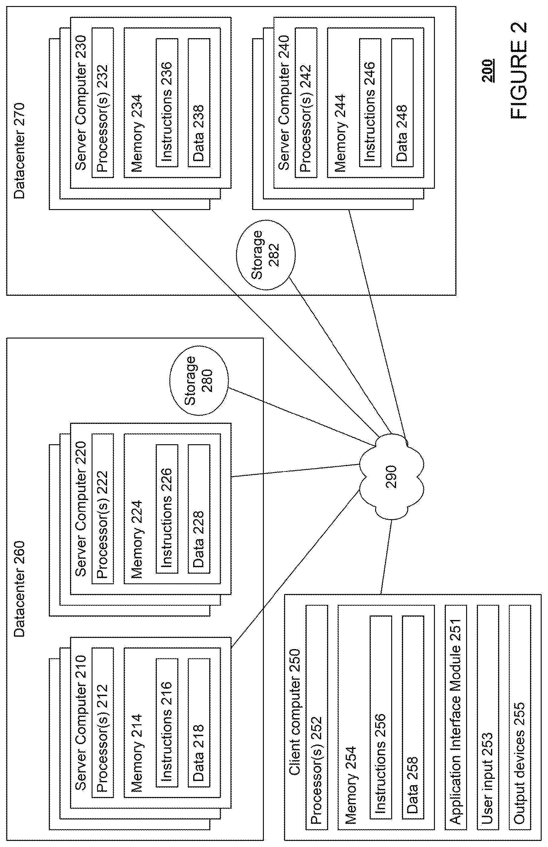 Patent US12556605 Figure 3 – Live migration of clusters in containerized environments