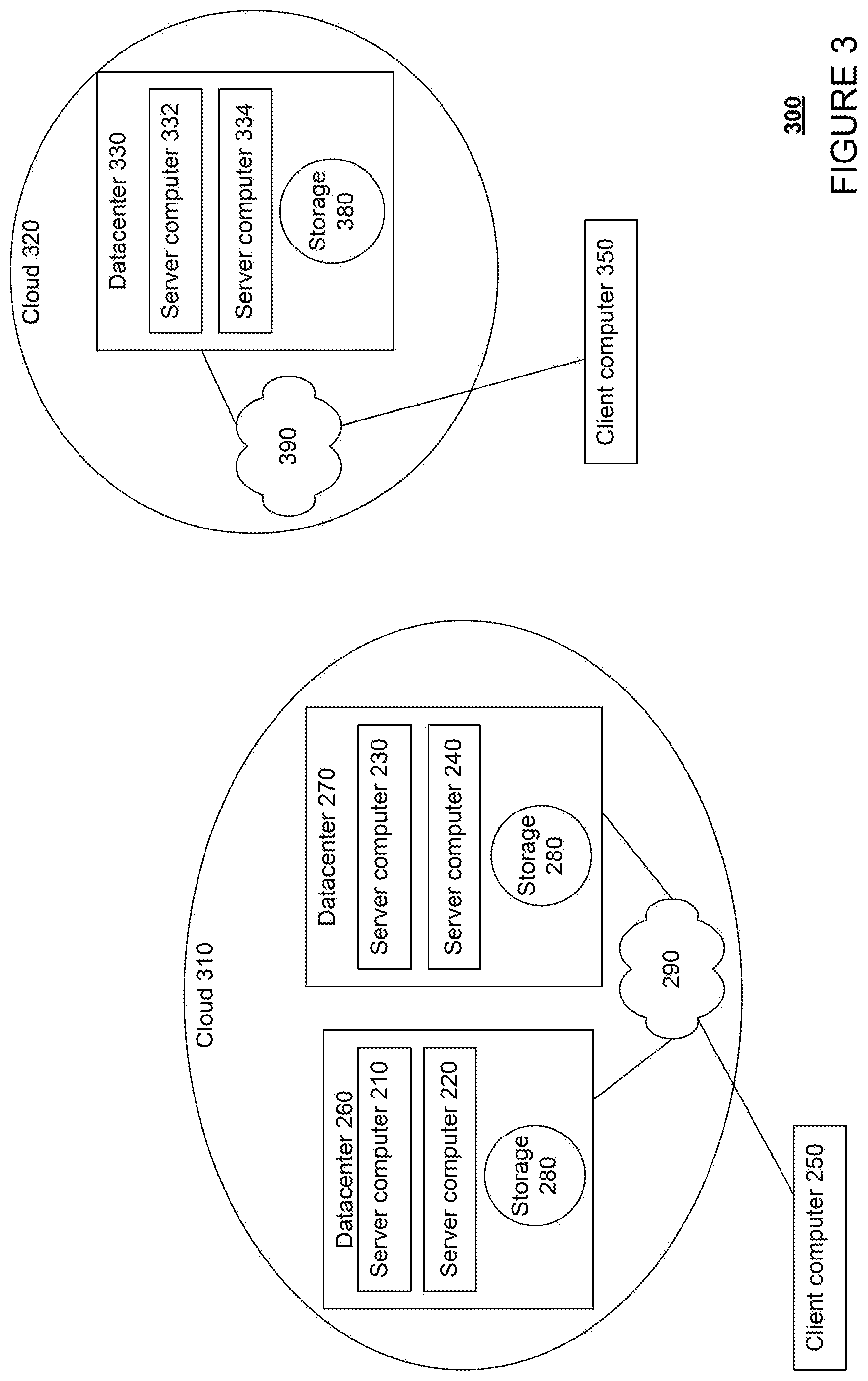 Patent US12556605 Figure 4 – Live migration of clusters in containerized environments