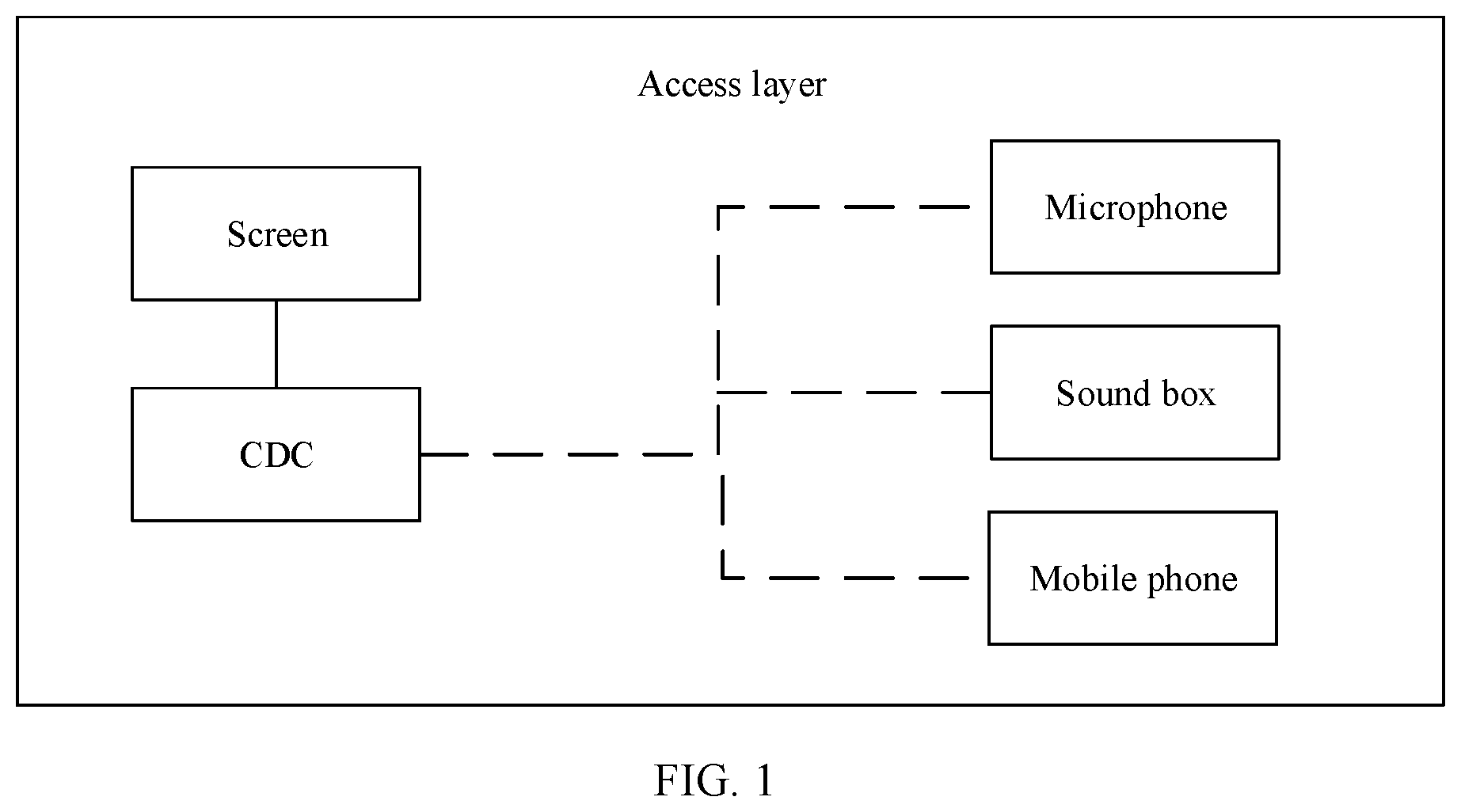 Patent US12556624 Figure 1 – Data transmission method, apparatus, and system