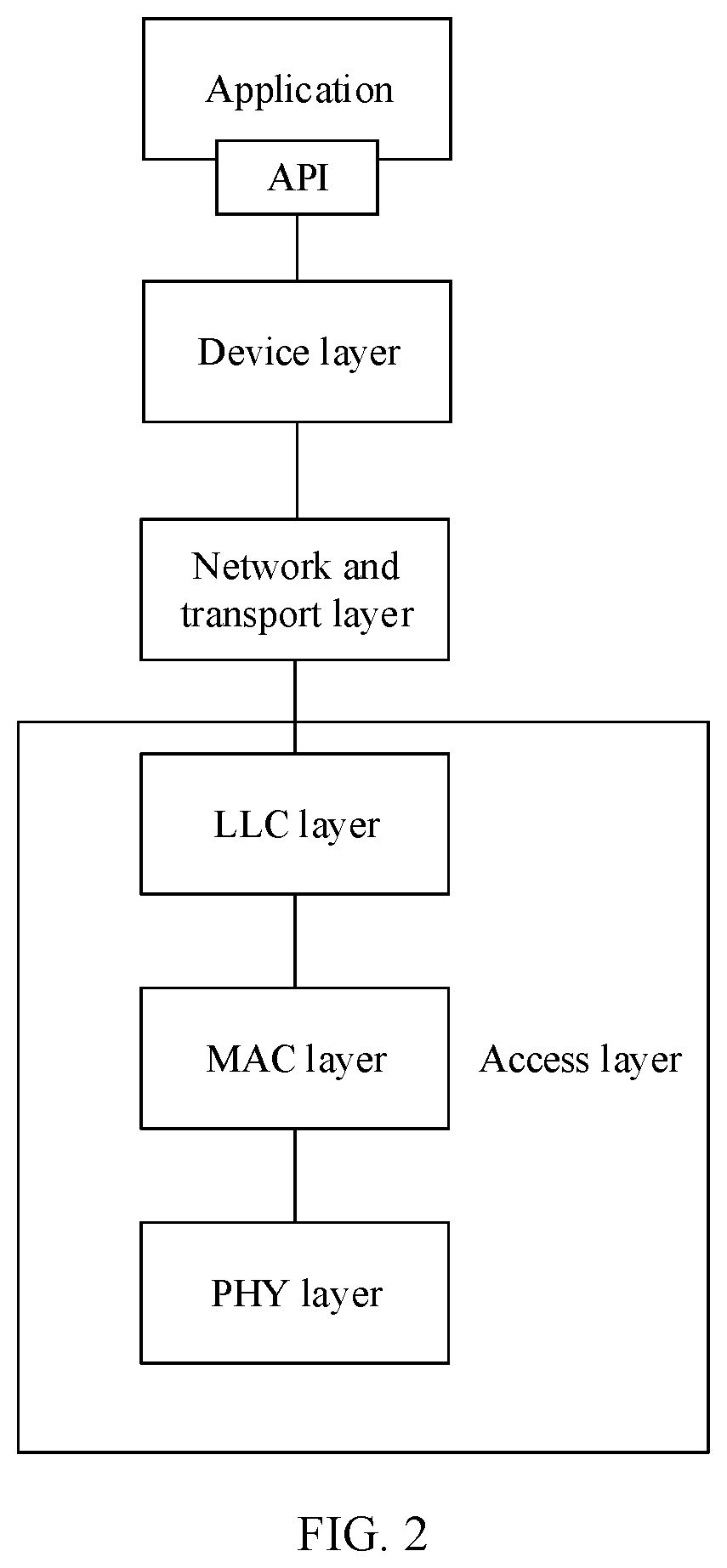 Patent US12556624 Figure 2 – Data transmission method, apparatus, and system