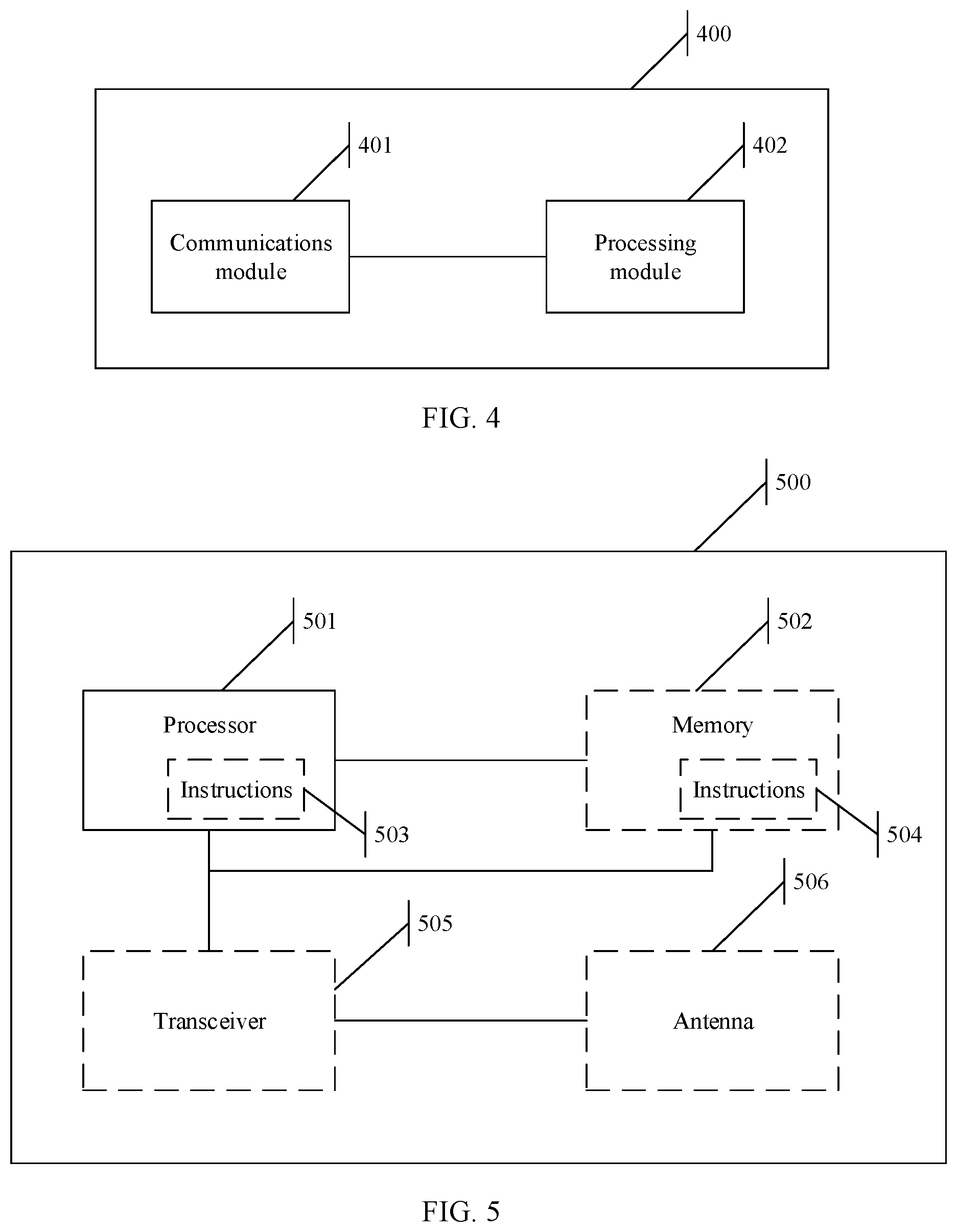 Patent US12556624 Figure 4 – Data transmission method, apparatus, and system