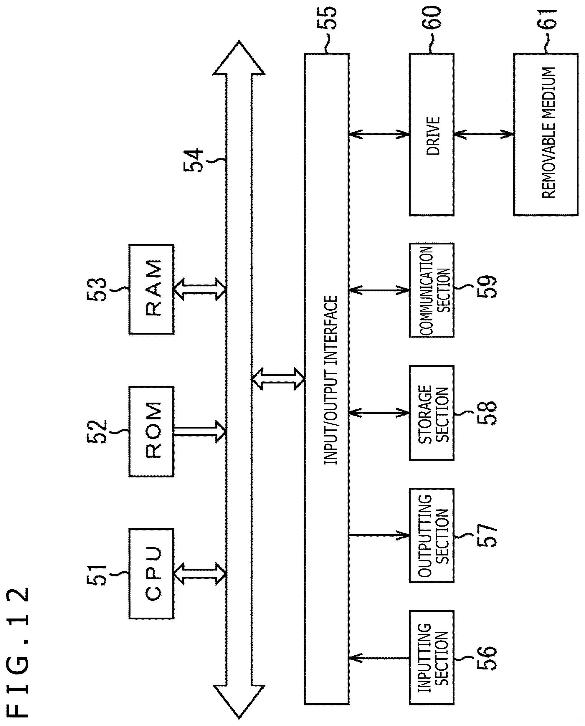 Patent US12556629 Figure 12 – Information processing apparatus, information processing method, outputting apparatus, outputting method, and notification system