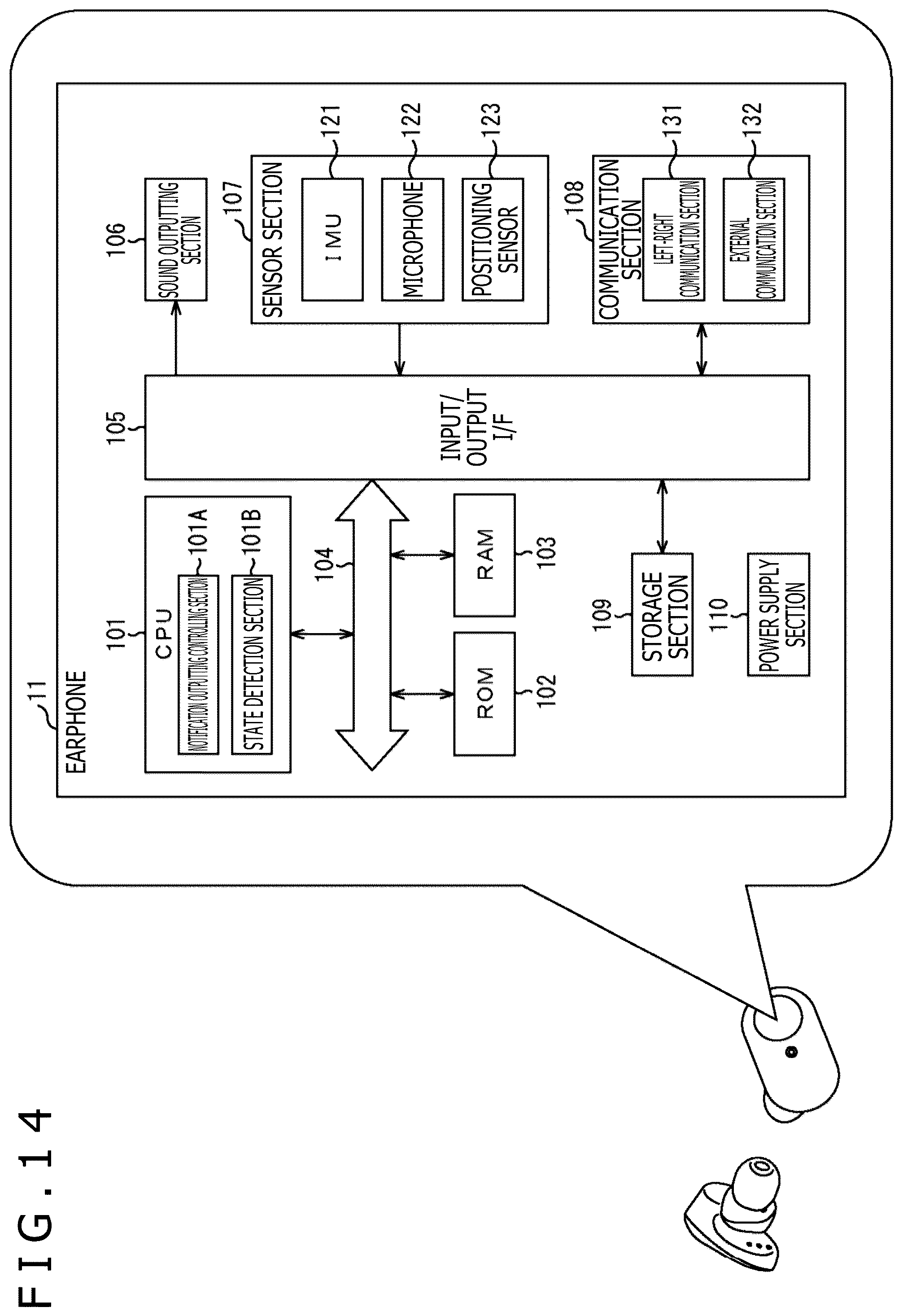 Patent US12556629 Figure 14 – Information processing apparatus, information processing method, outputting apparatus, outputting method, and notification system