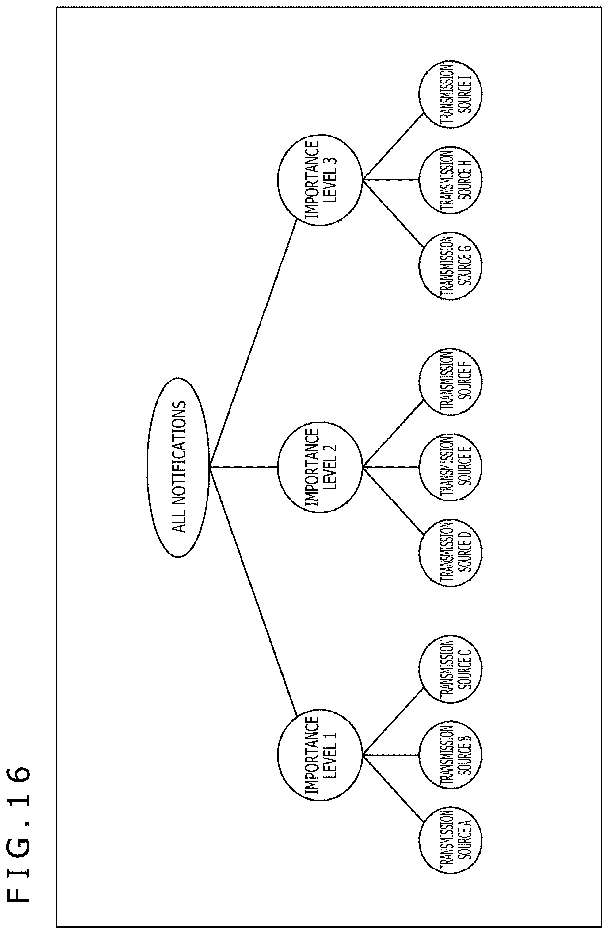 Patent US12556629 Figure 16 – Information processing apparatus, information processing method, outputting apparatus, outputting method, and notification system